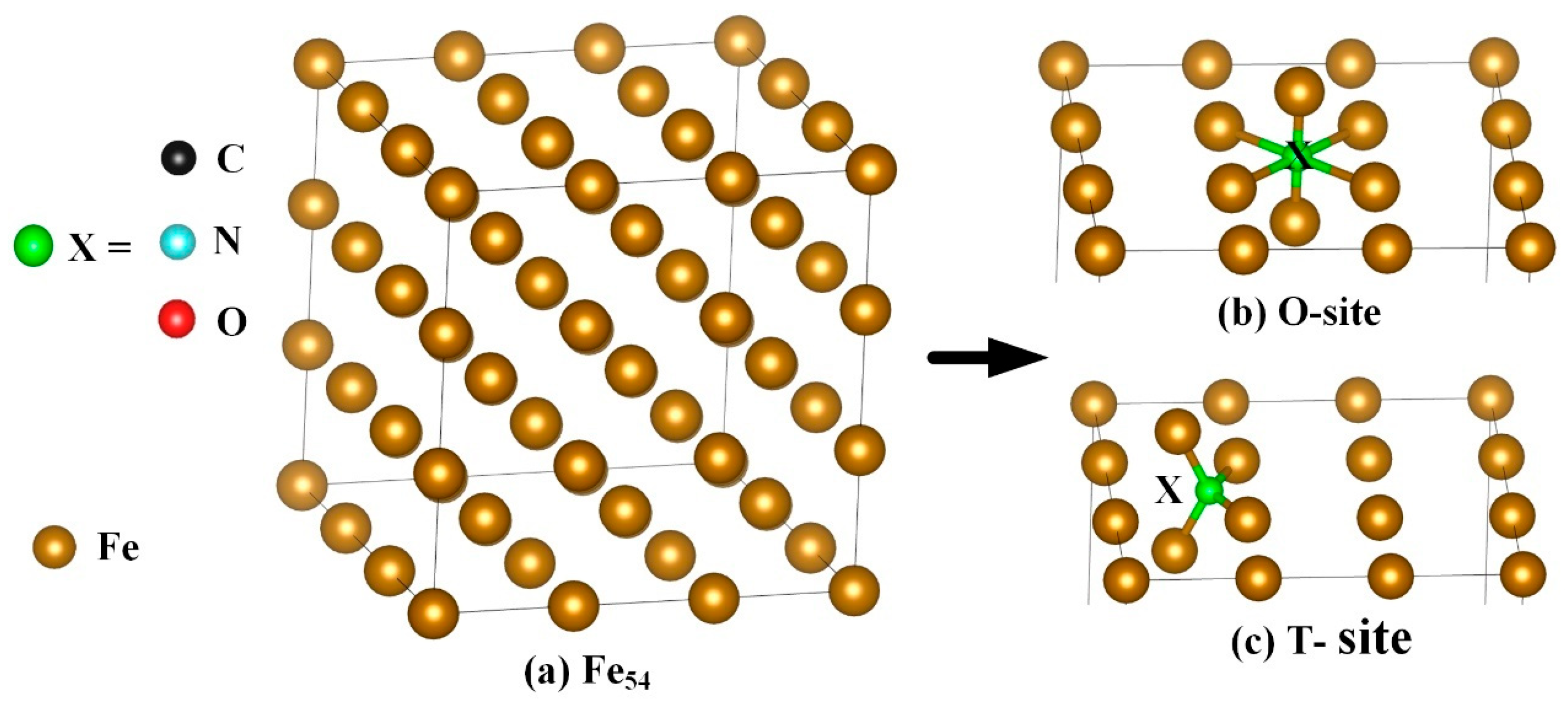 Coatings 15 00929 g001