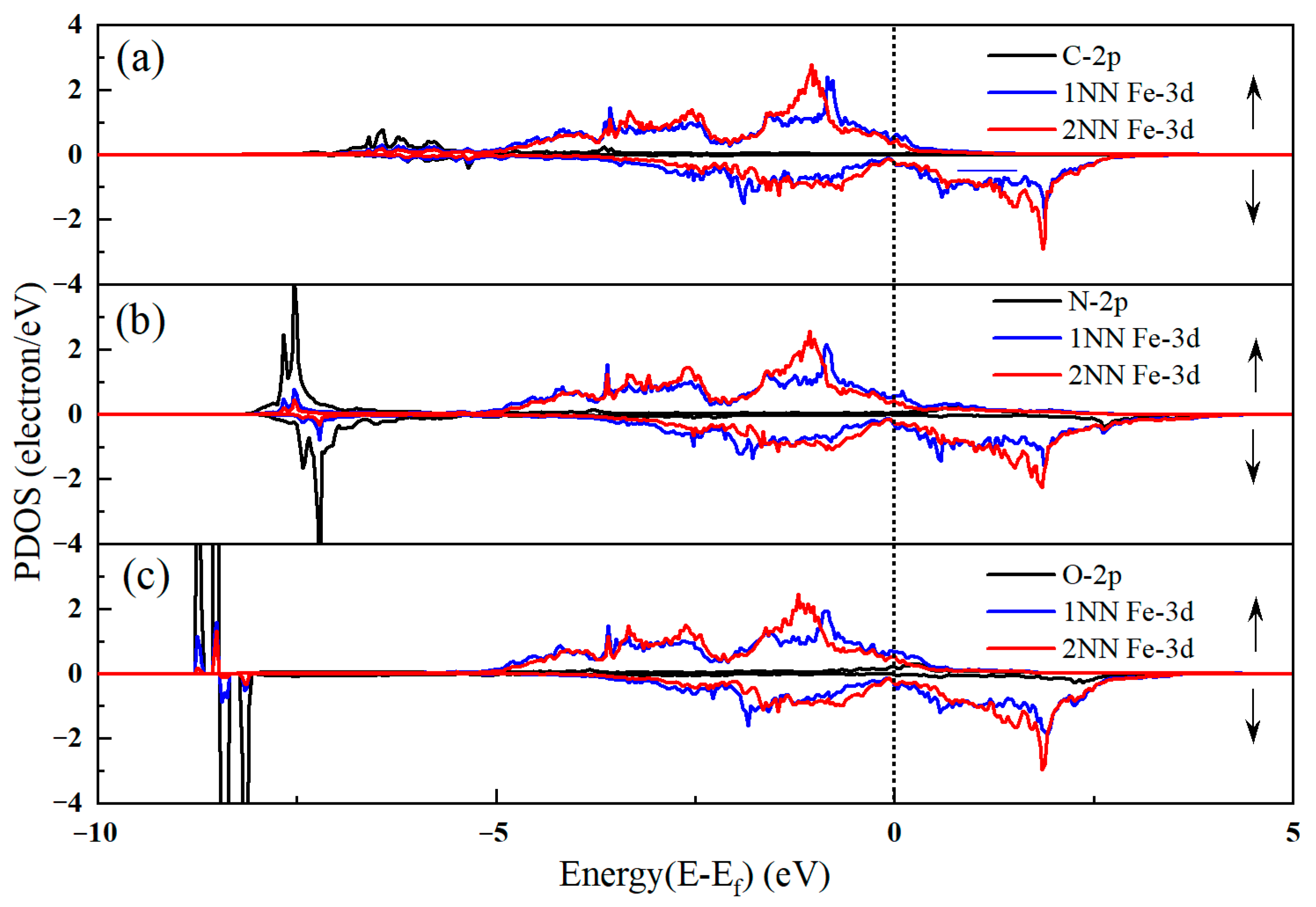 Coatings 15 00929 g003