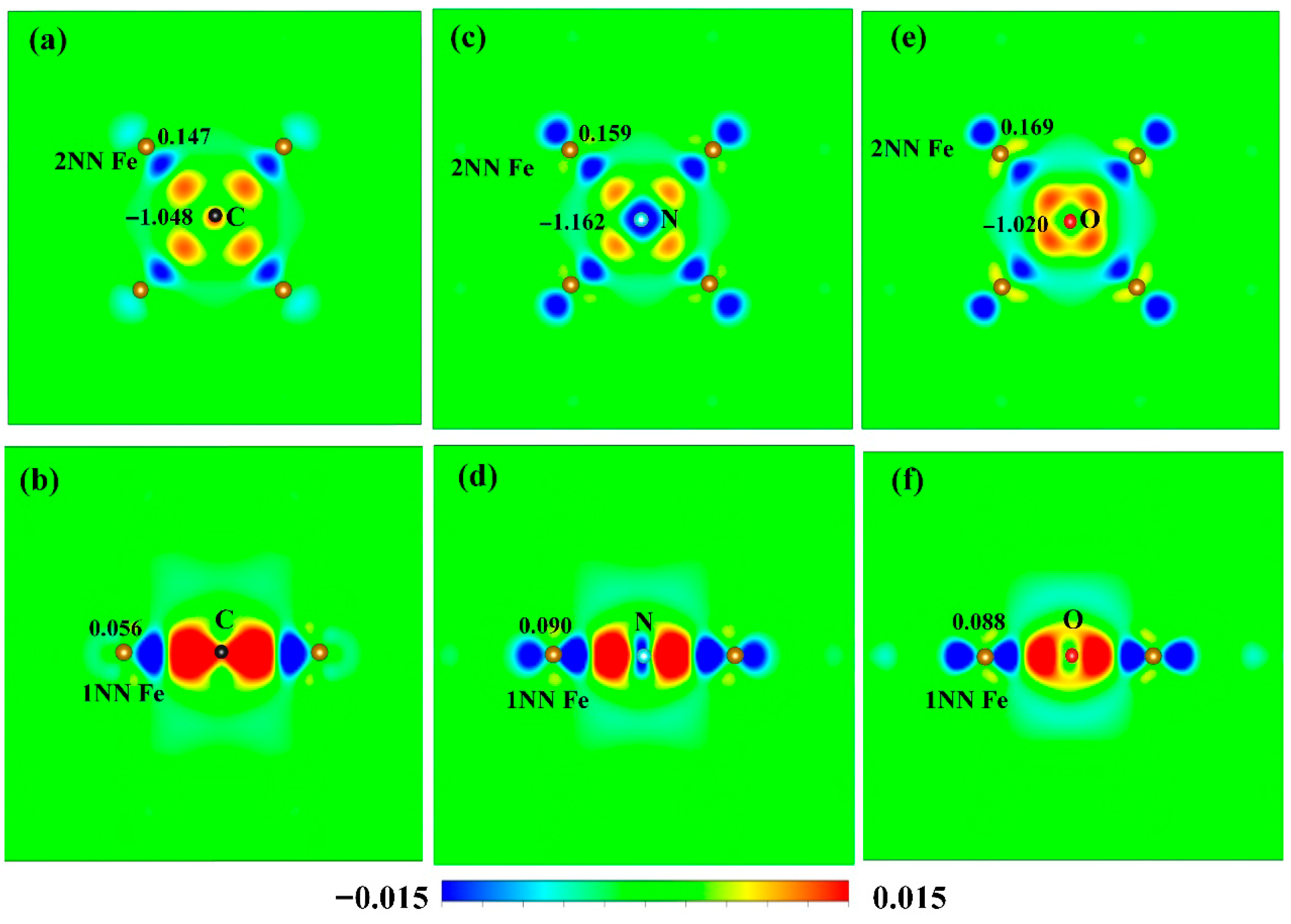 Coatings 15 00929 g004