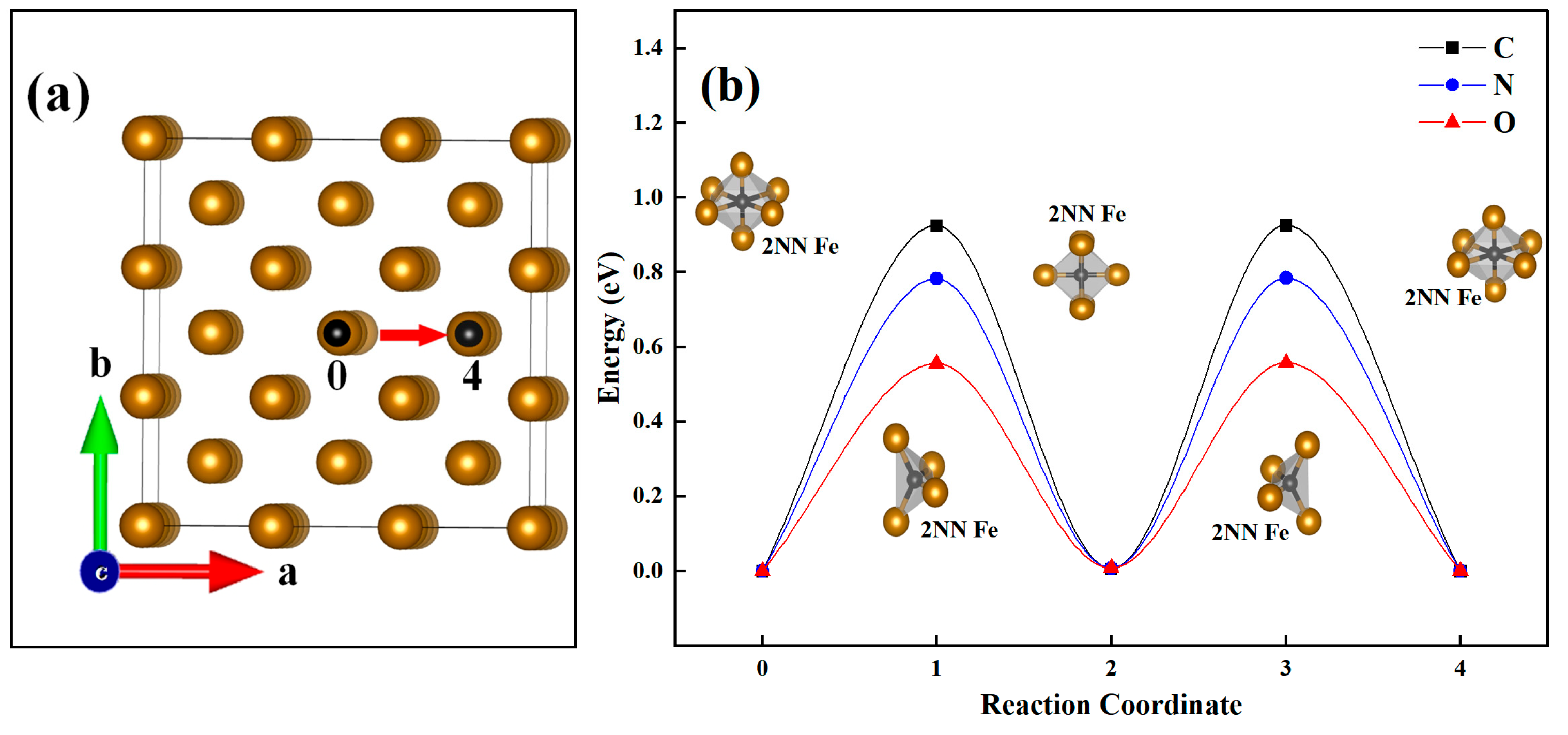 Coatings 15 00929 g005