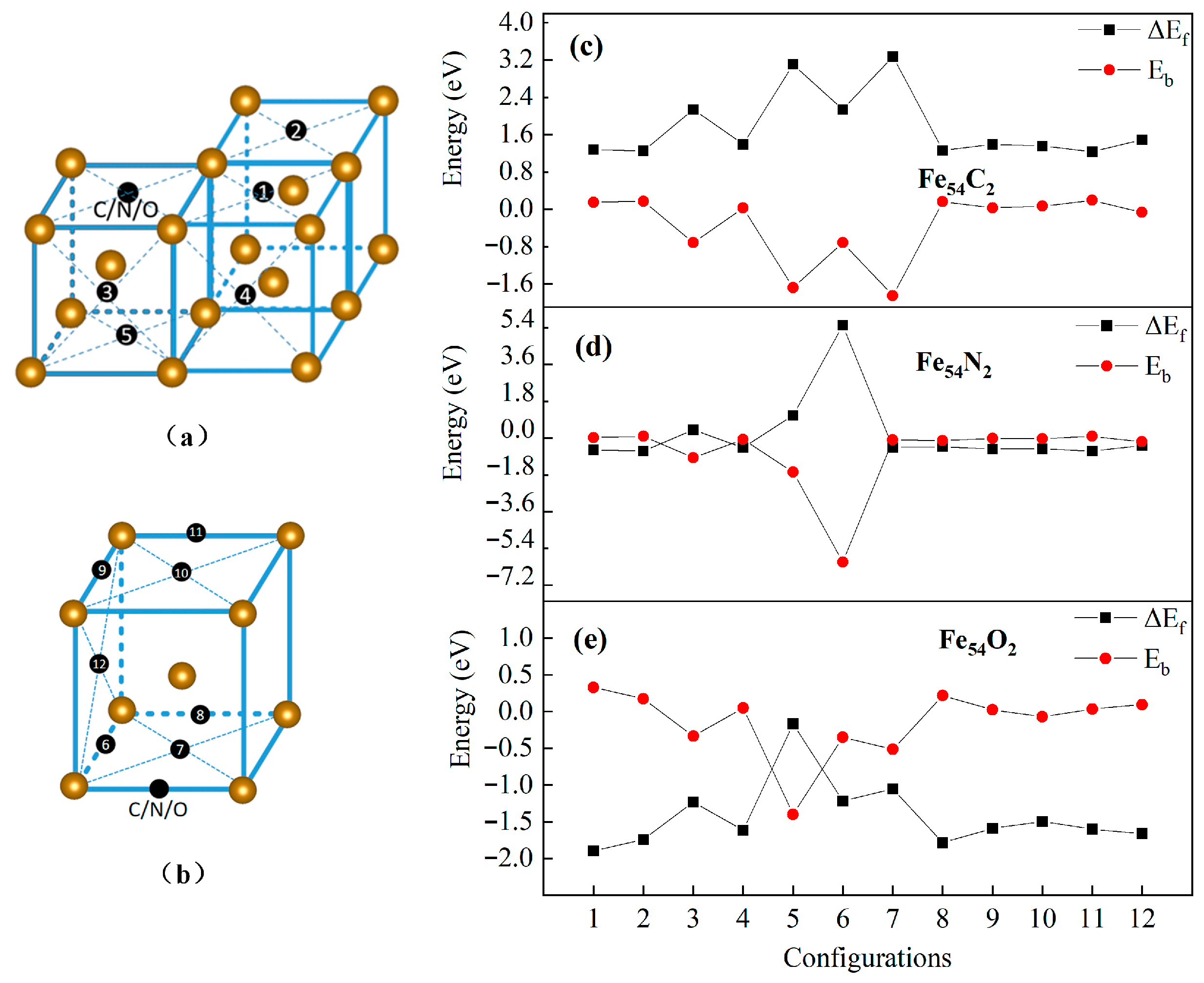 Coatings 15 00929 g006