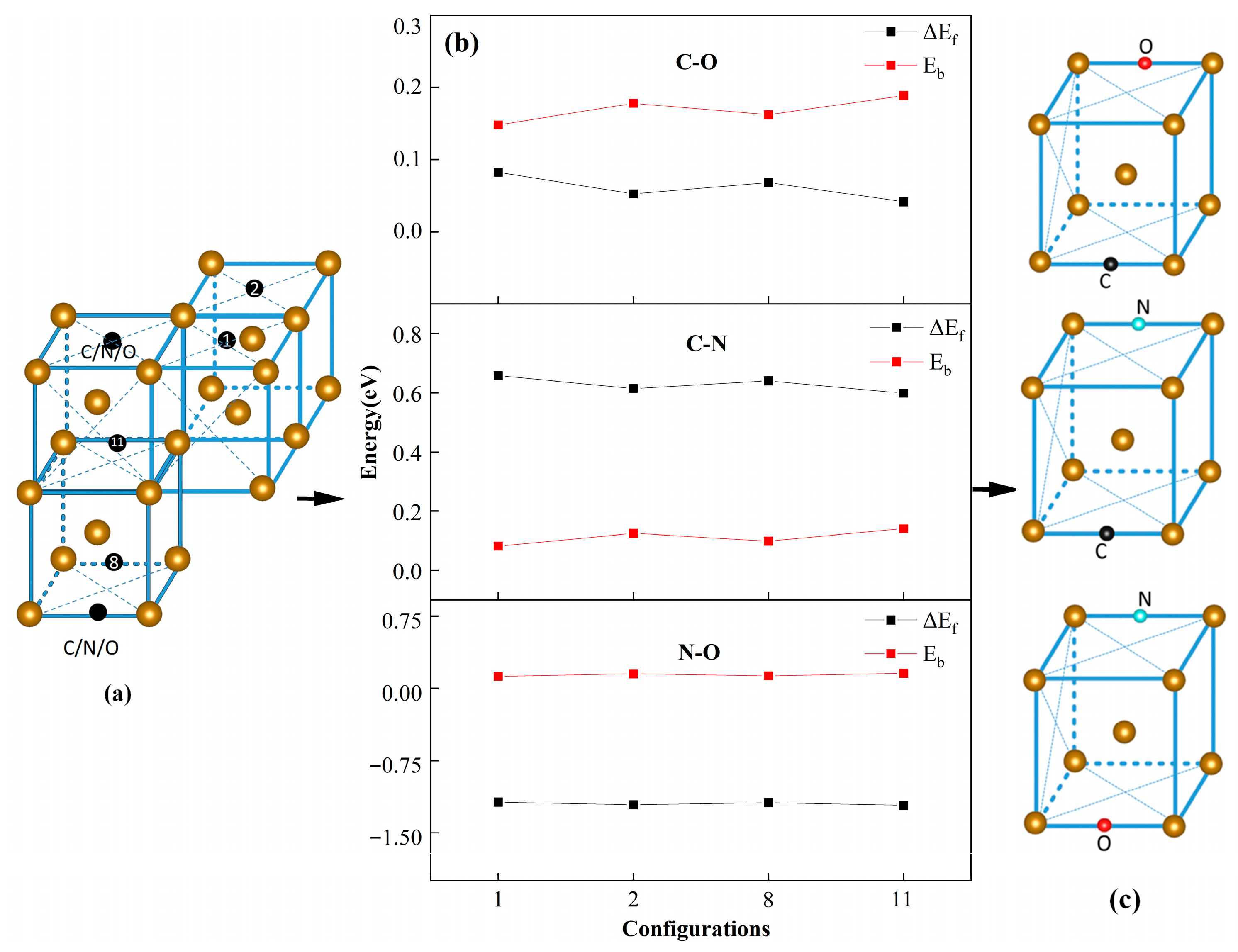 Coatings 15 00929 g007