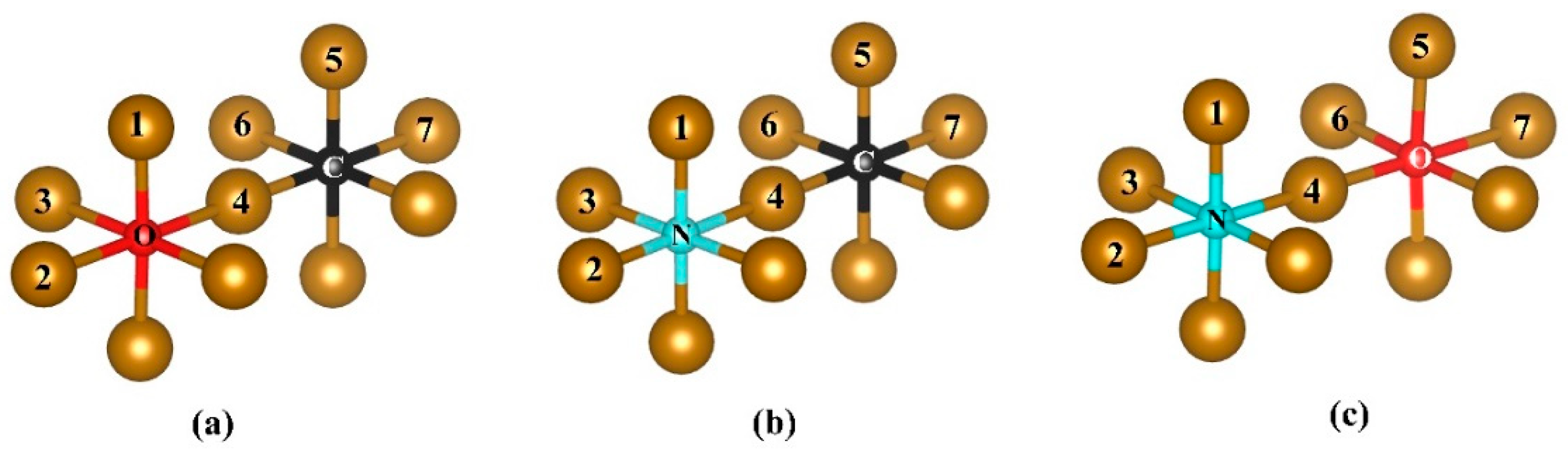 Coatings 15 00929 g008