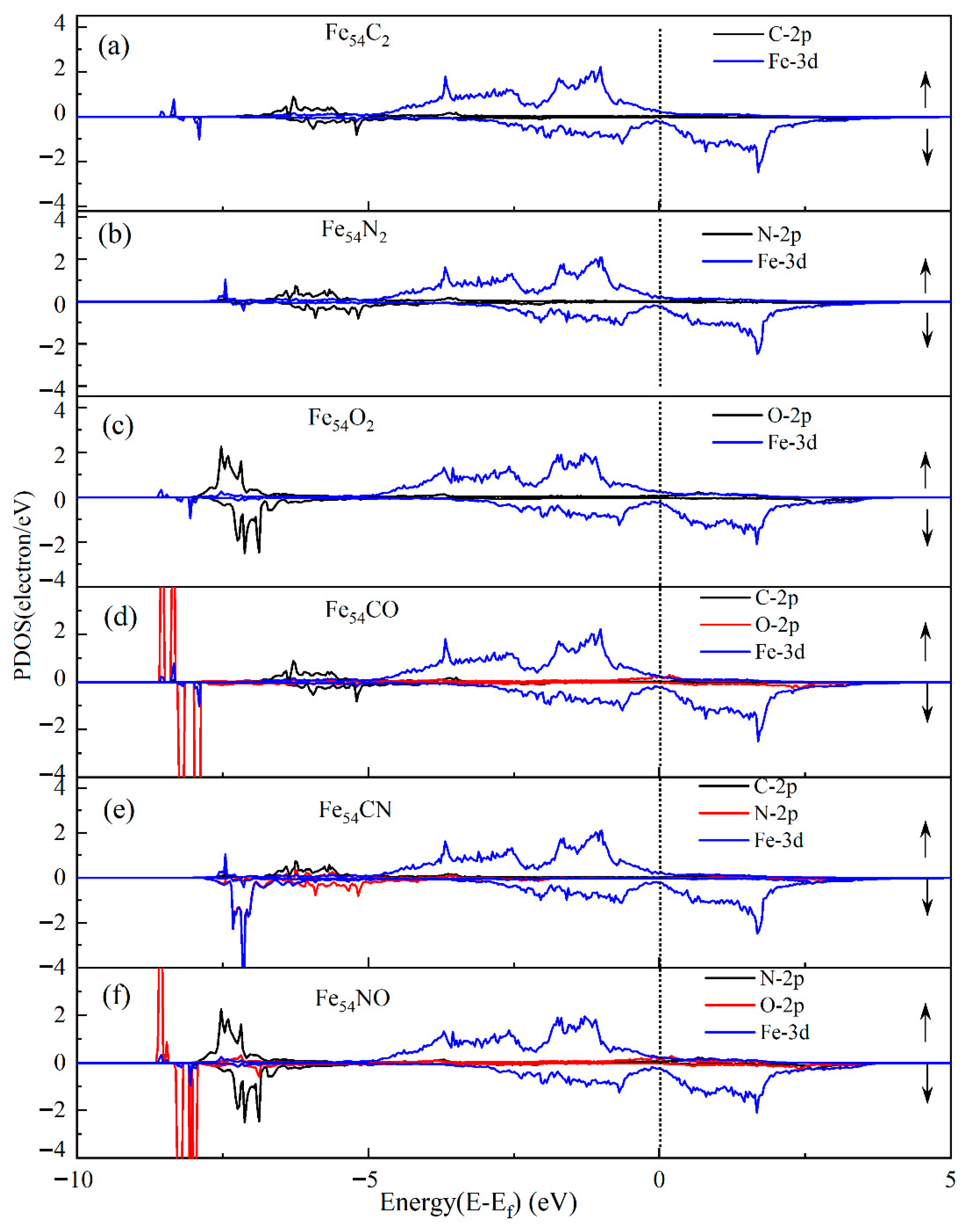 Coatings 15 00929 g010