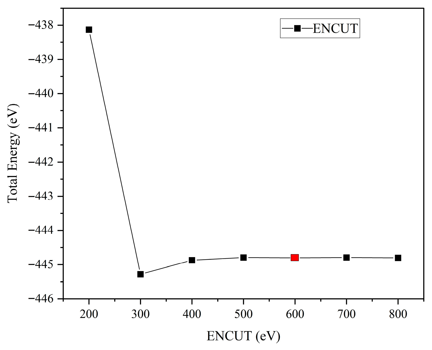 Coatings 15 00929 g0a1