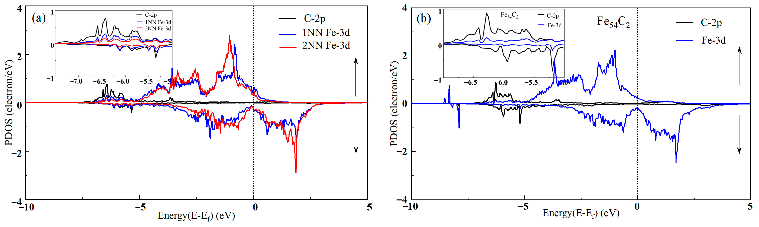 Coatings 15 00929 g0a3
