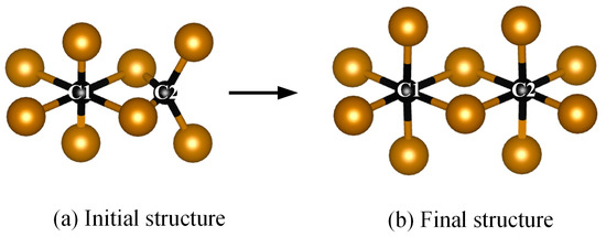 Coatings 15 00929 g0a4
