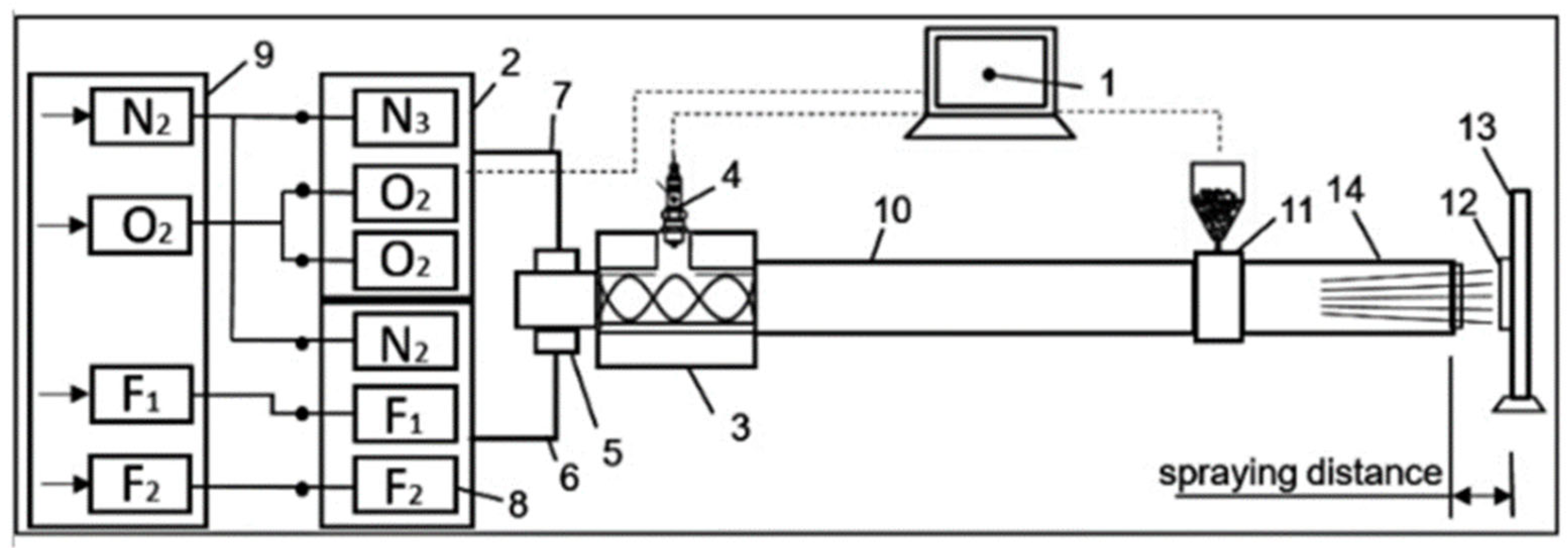 Coatings 15 00943 g002 Coatings 15 00943 g002