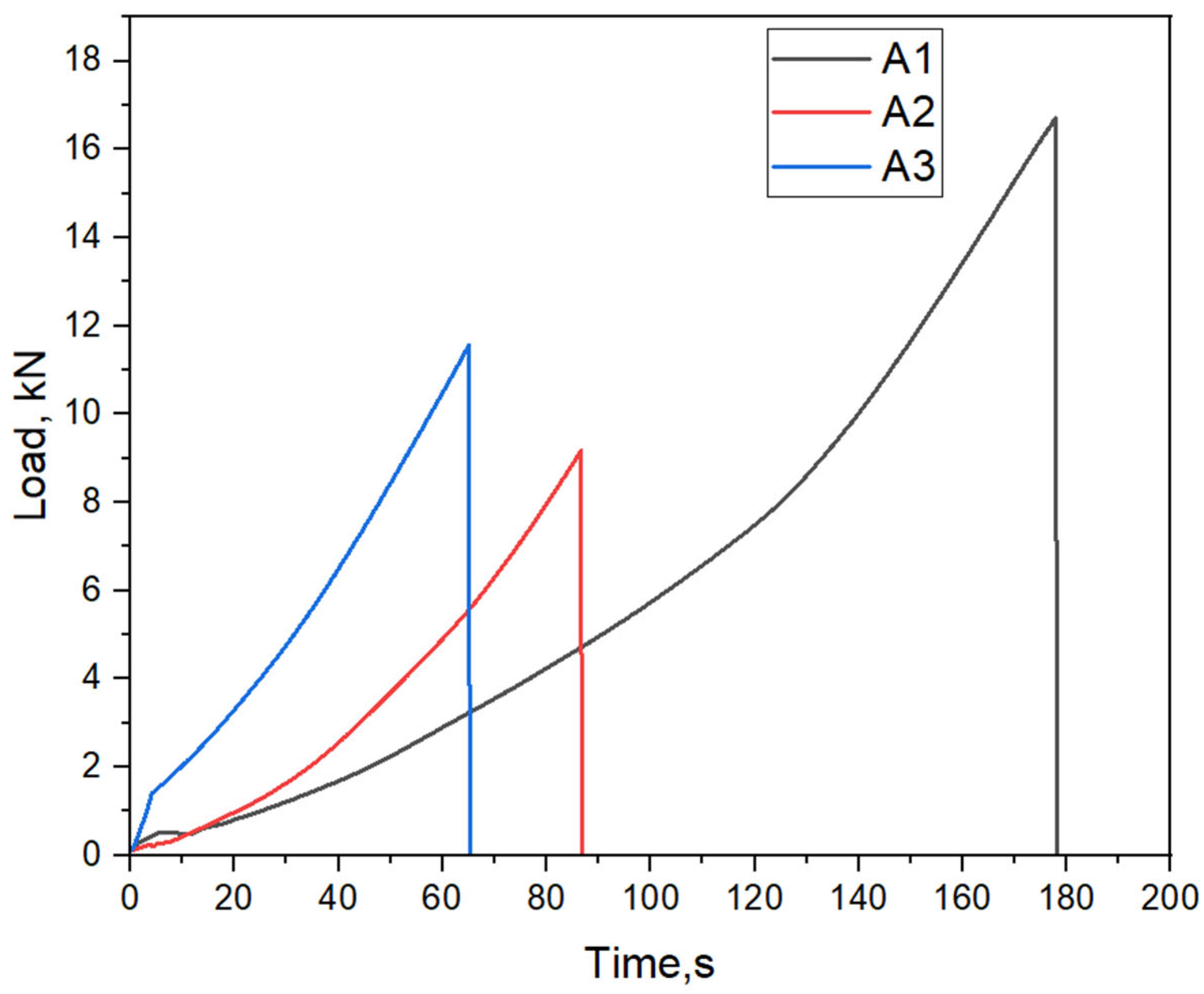 Coatings 15 00943 g009 Coatings 15 00943 g009