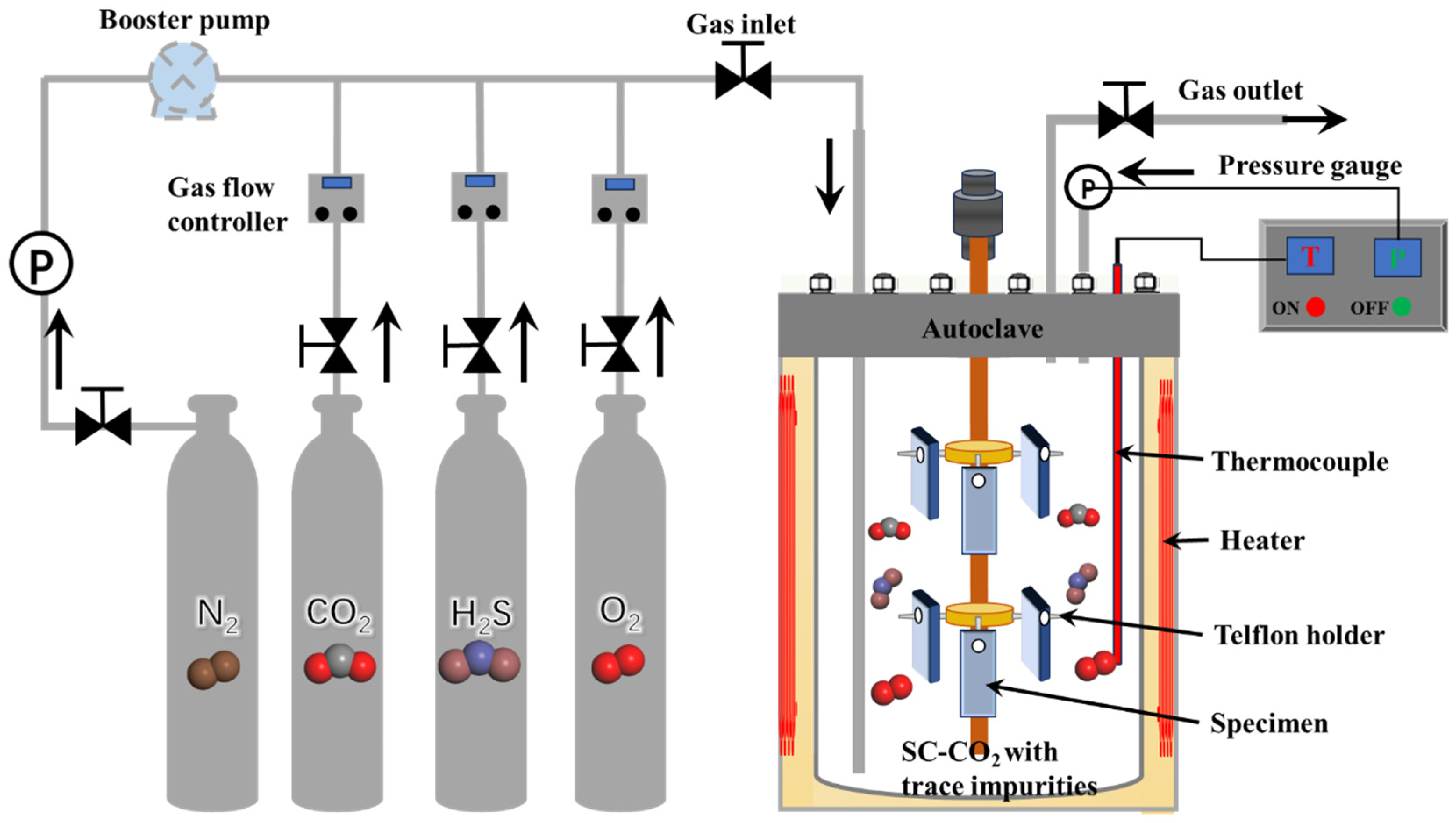 Coatings 15 00944 g002 Coatings 15 00944 g002