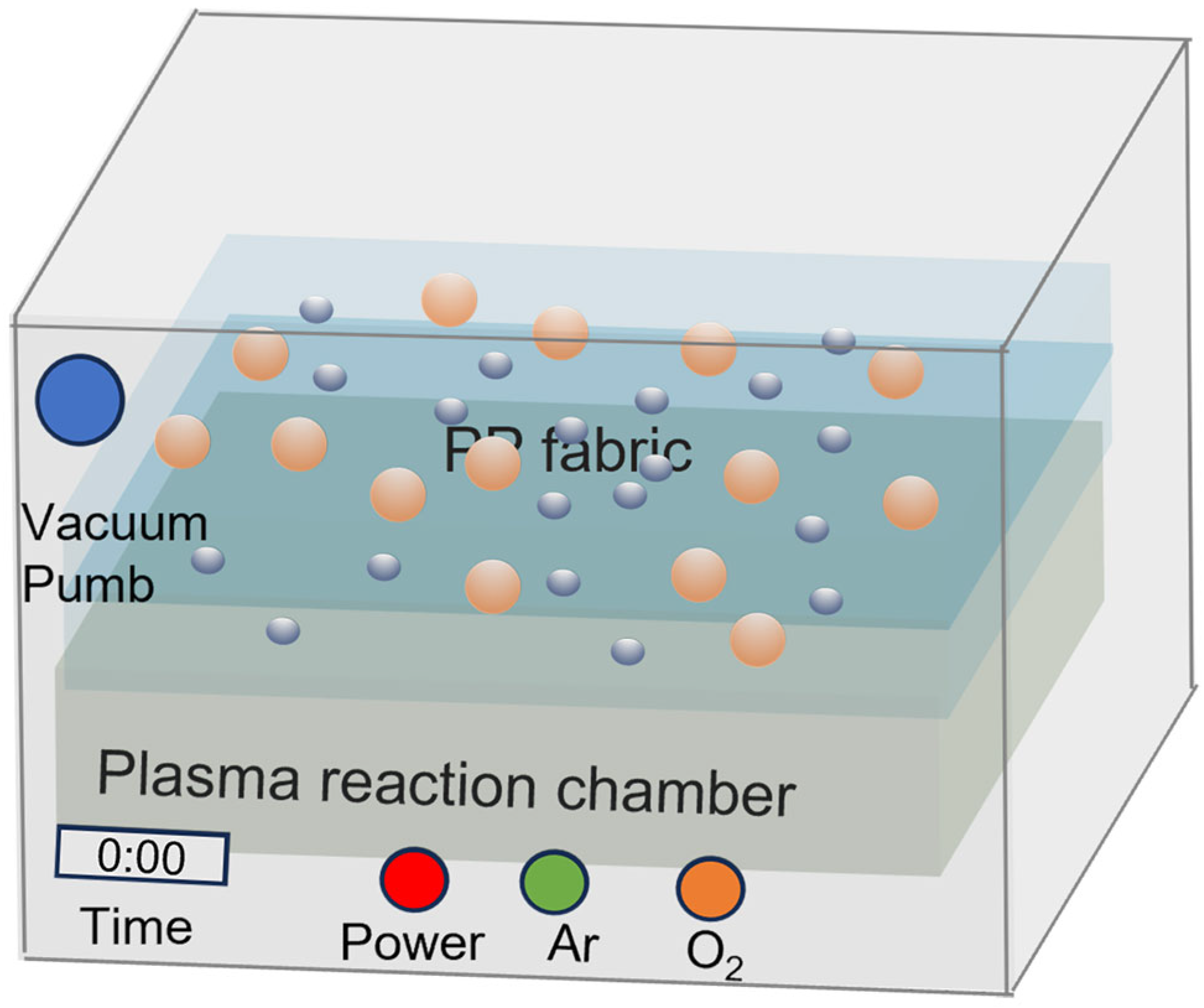 Coatings 15 00947 g001 Coatings 15 00947 g001