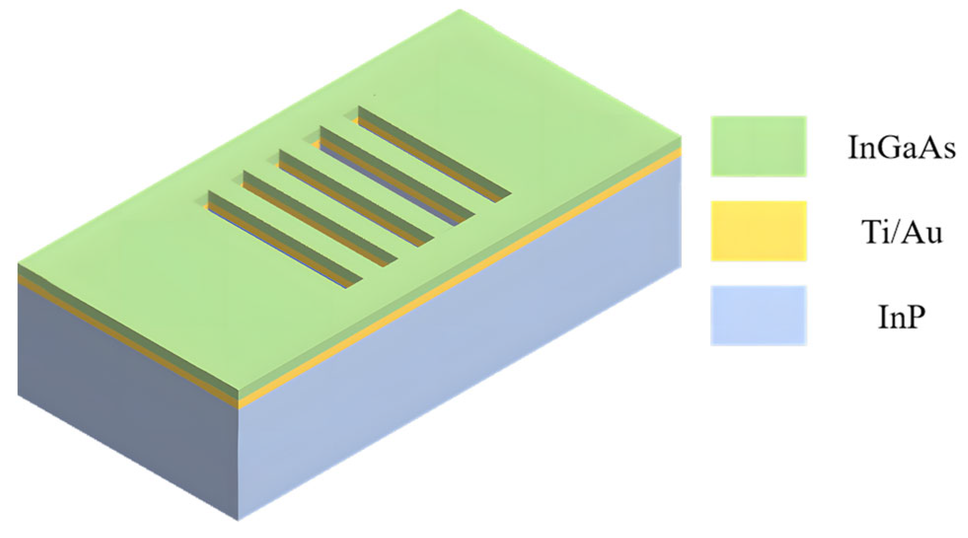 Coatings 15 00950 g002