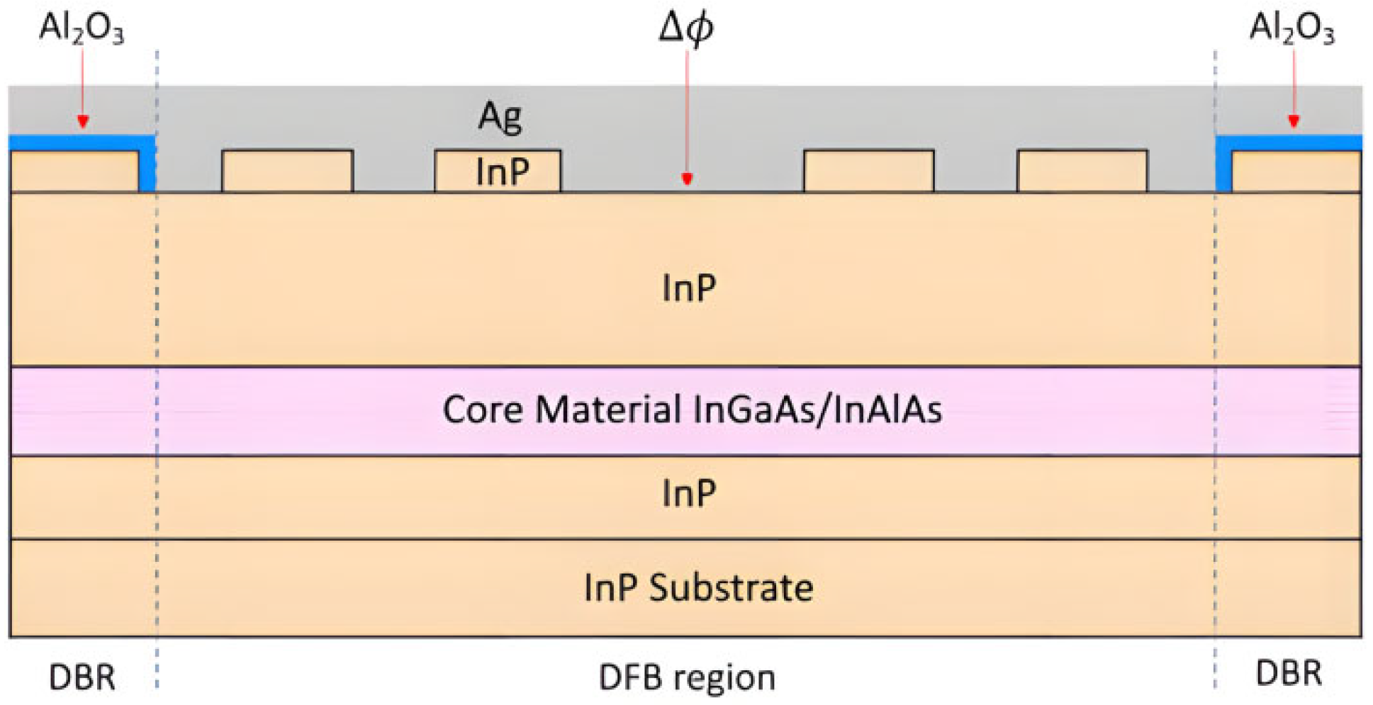 Coatings 15 00950 g003