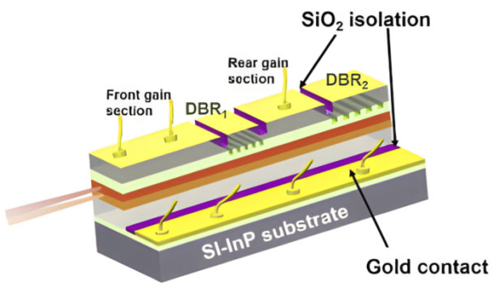 Coatings 15 00950 g005