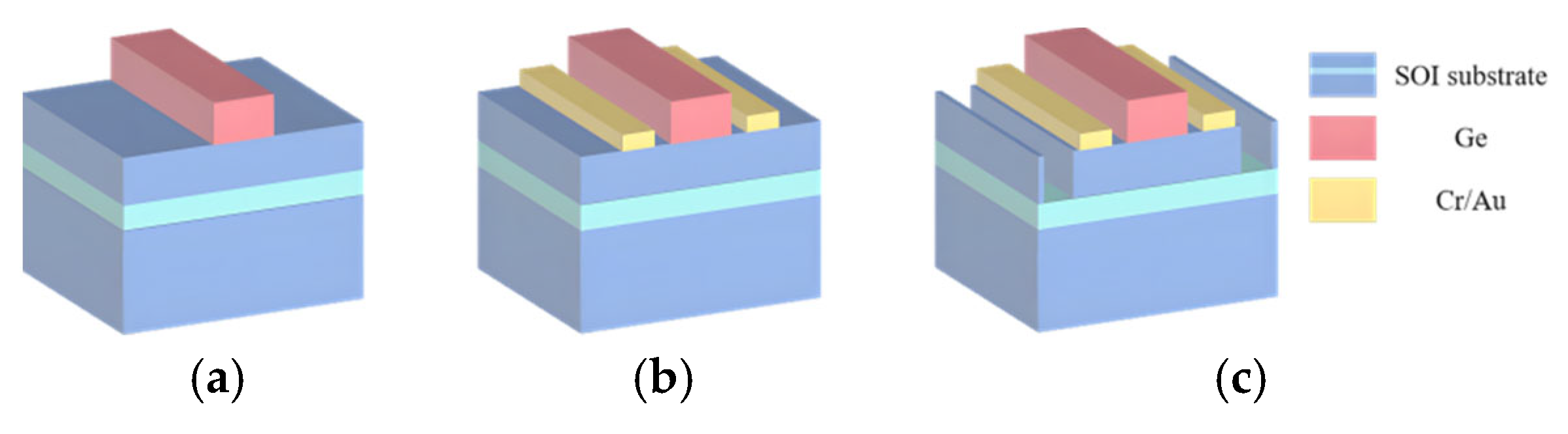 Coatings 15 00950 g007