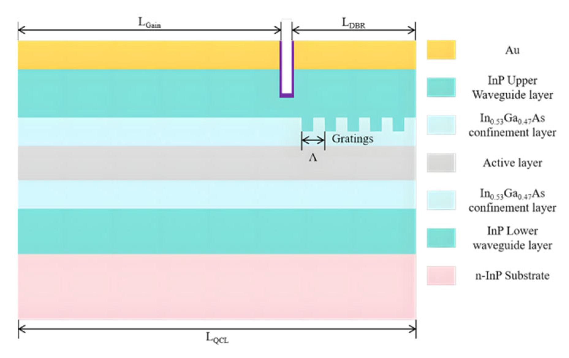 Coatings 15 00950 g008