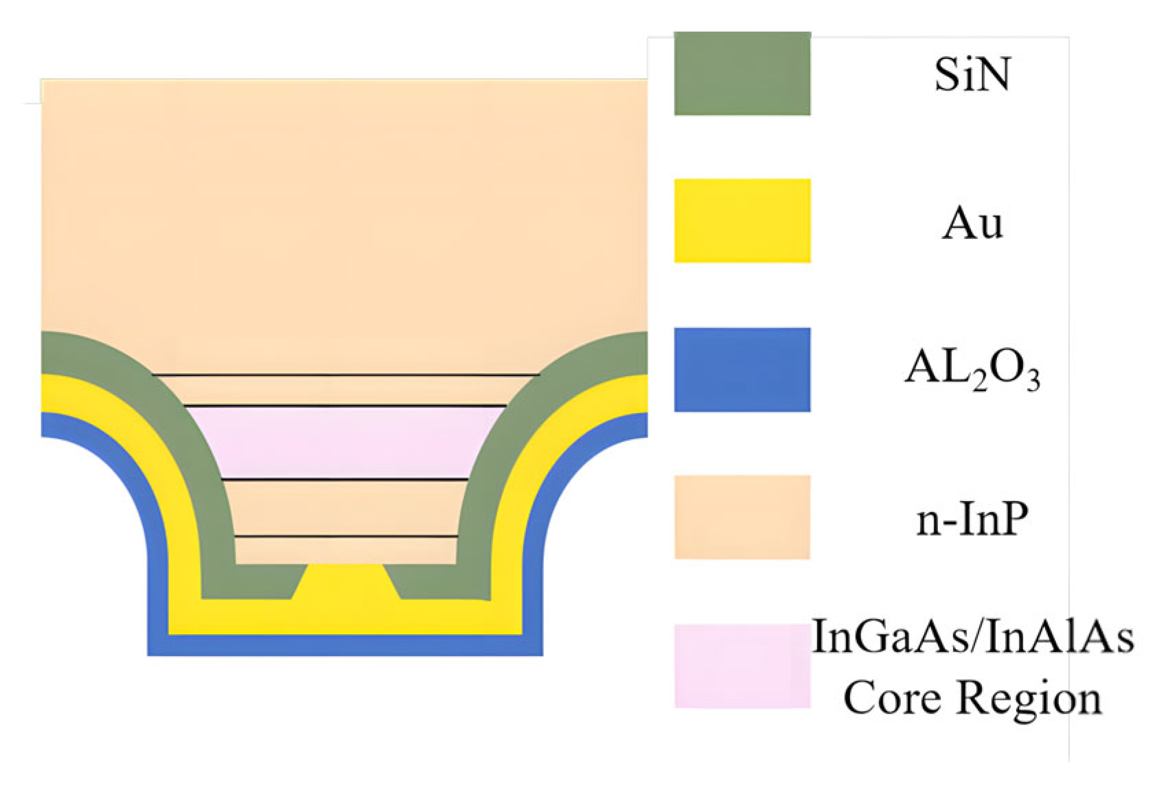 Coatings 15 00950 g009