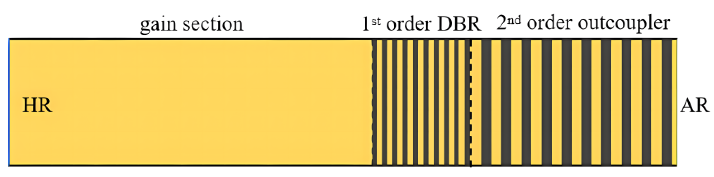 Coatings 15 00950 g010