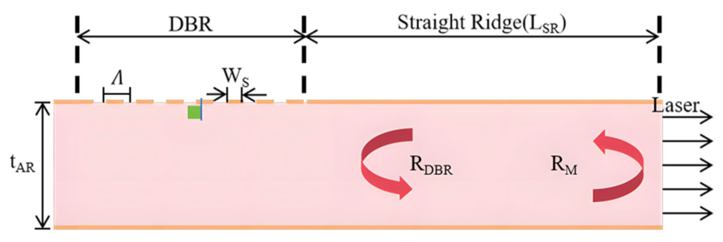 Coatings 15 00950 g011