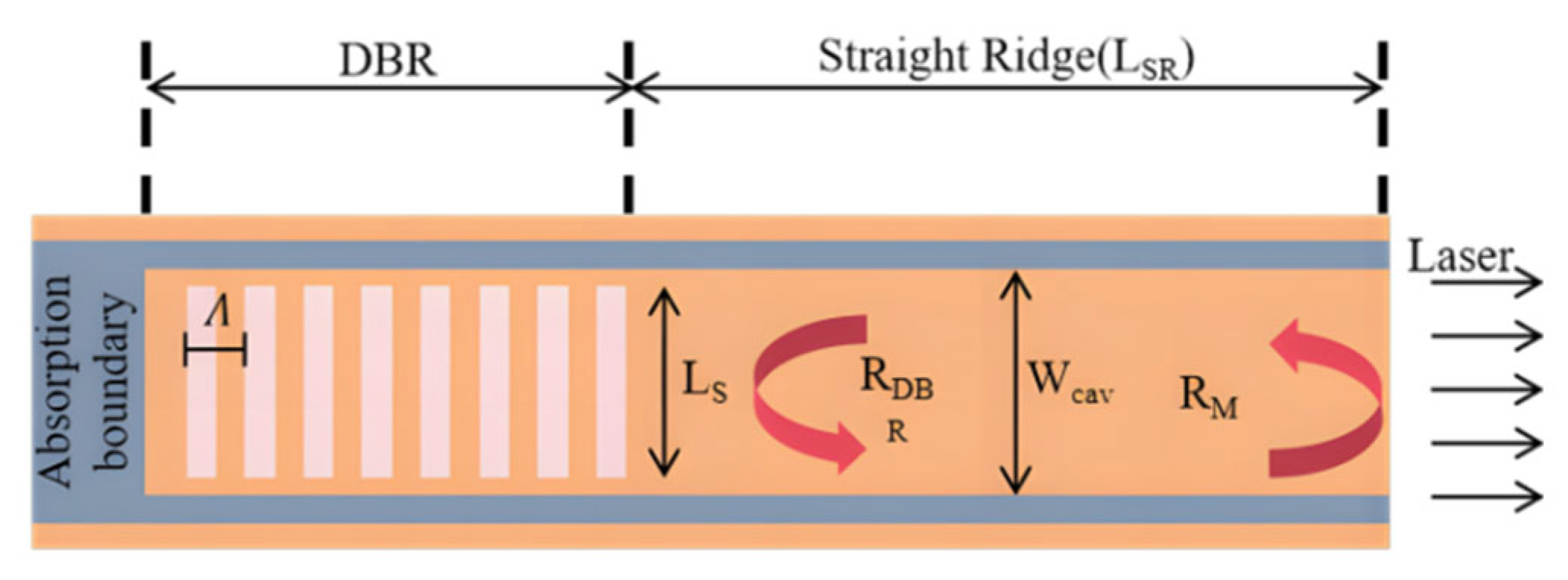 Coatings 15 00950 g012