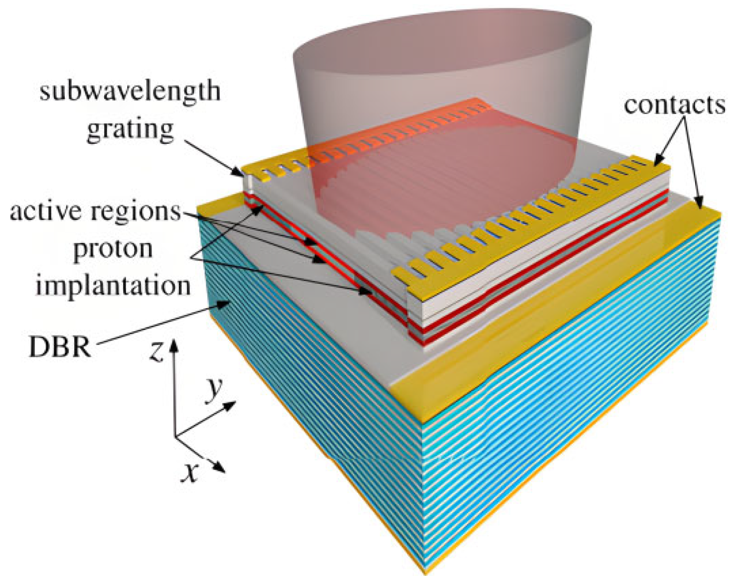 Coatings 15 00950 g013