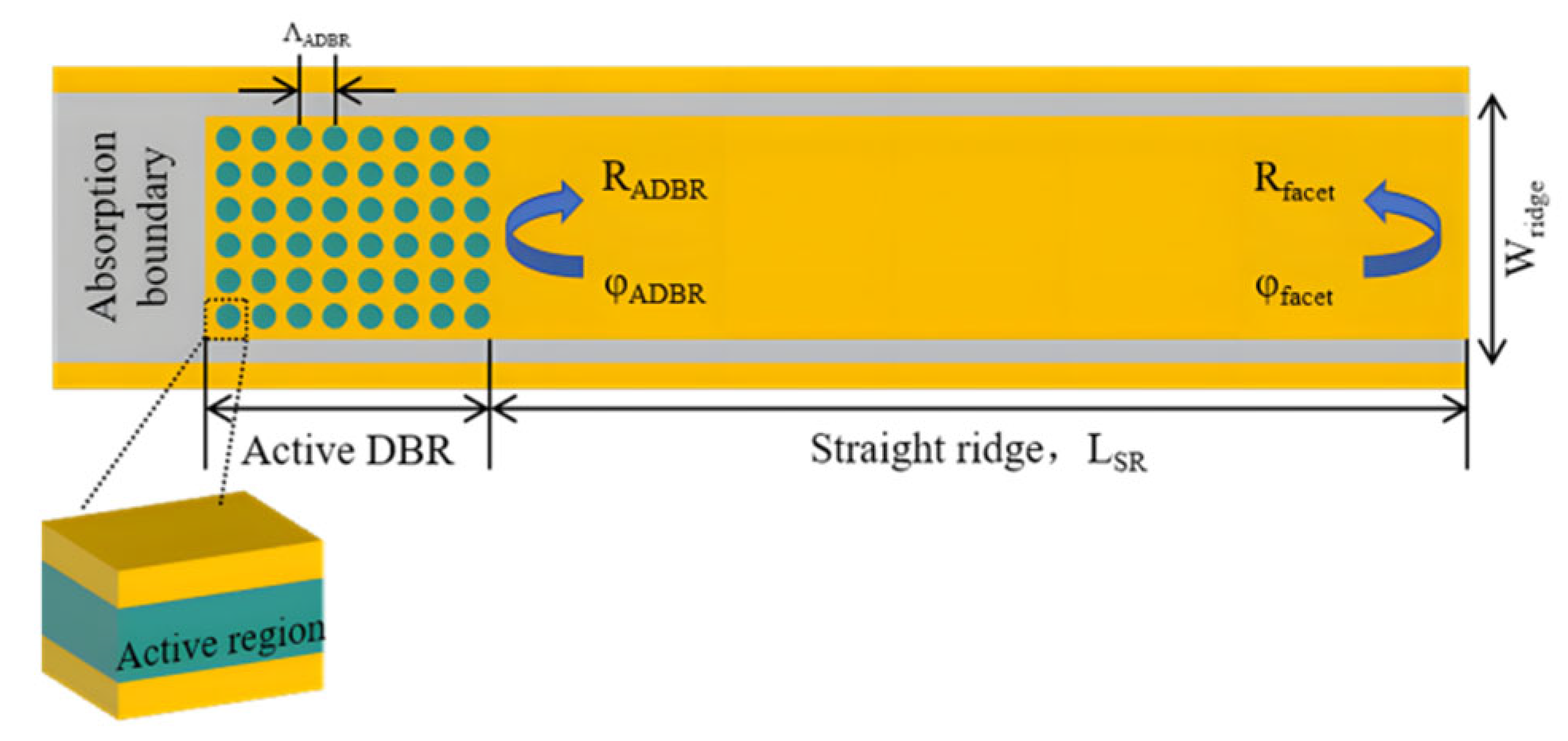 Coatings 15 00950 g014