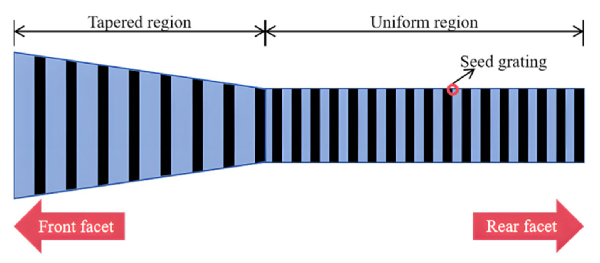 Coatings 15 00950 g016