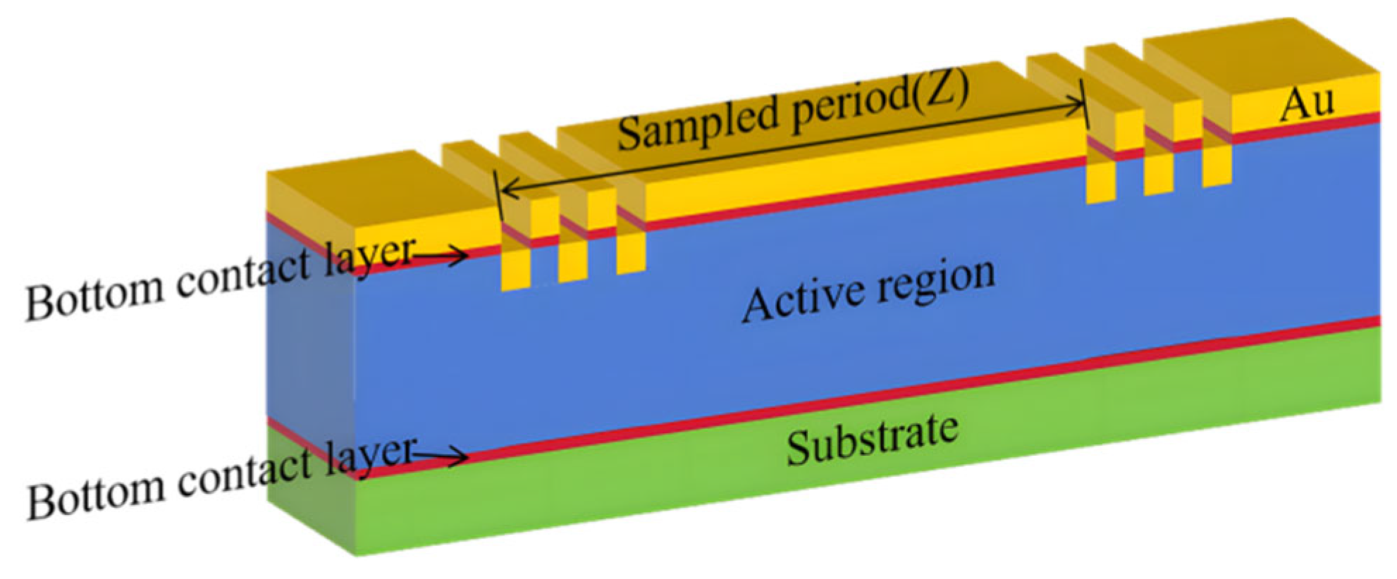 Coatings 15 00950 g017