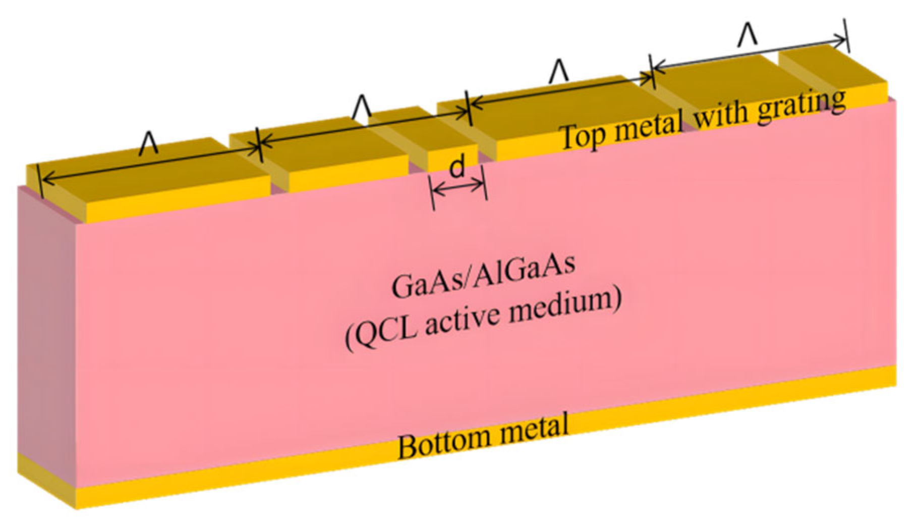 Coatings 15 00950 g018