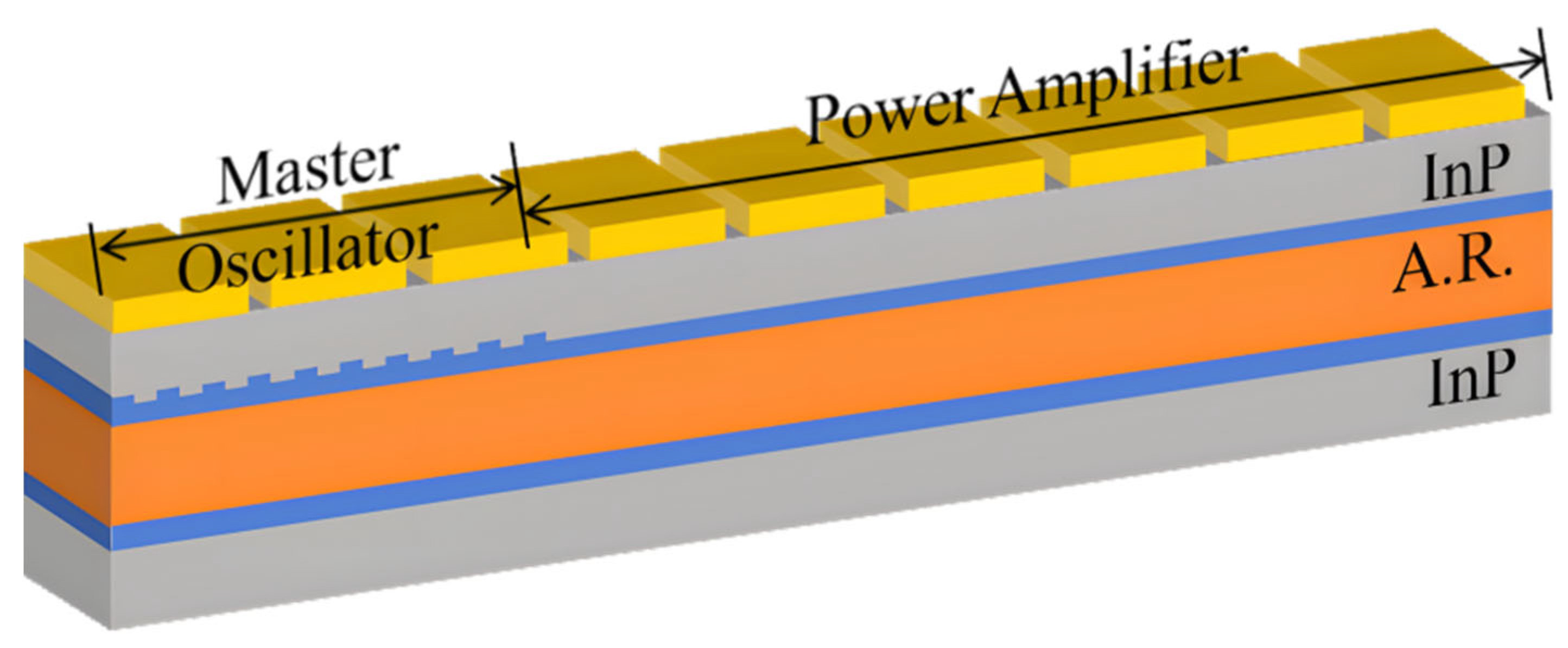 Coatings 15 00950 g021
