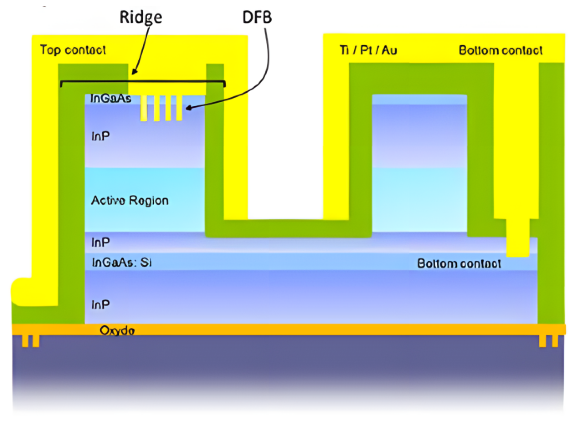 Coatings 15 00950 g022