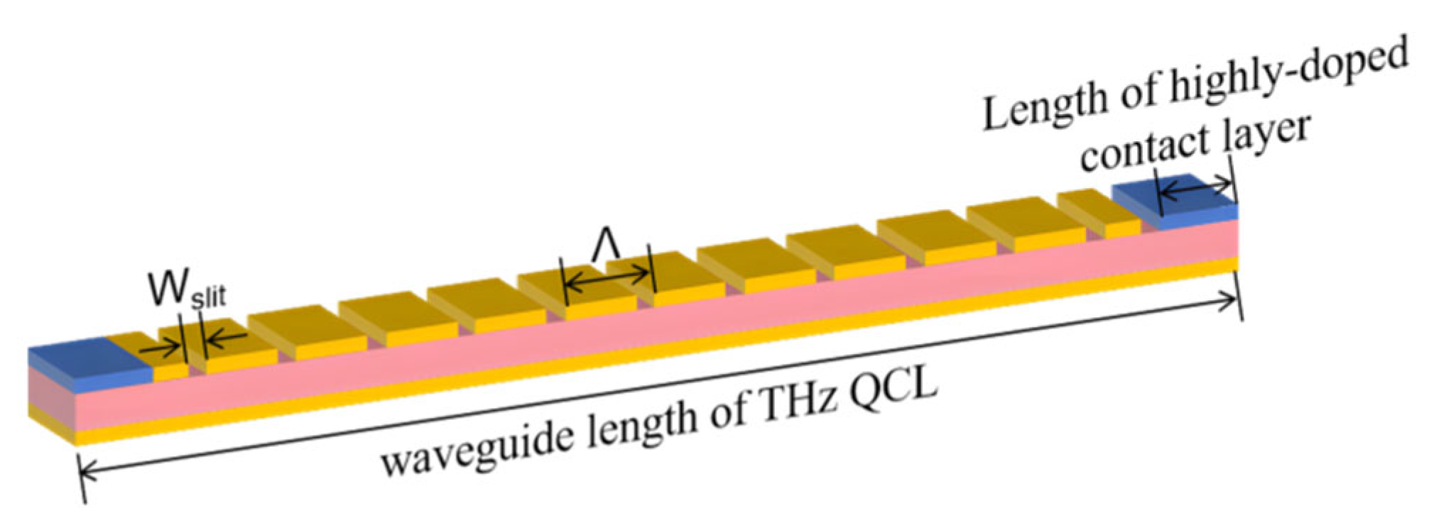 Coatings 15 00950 g023