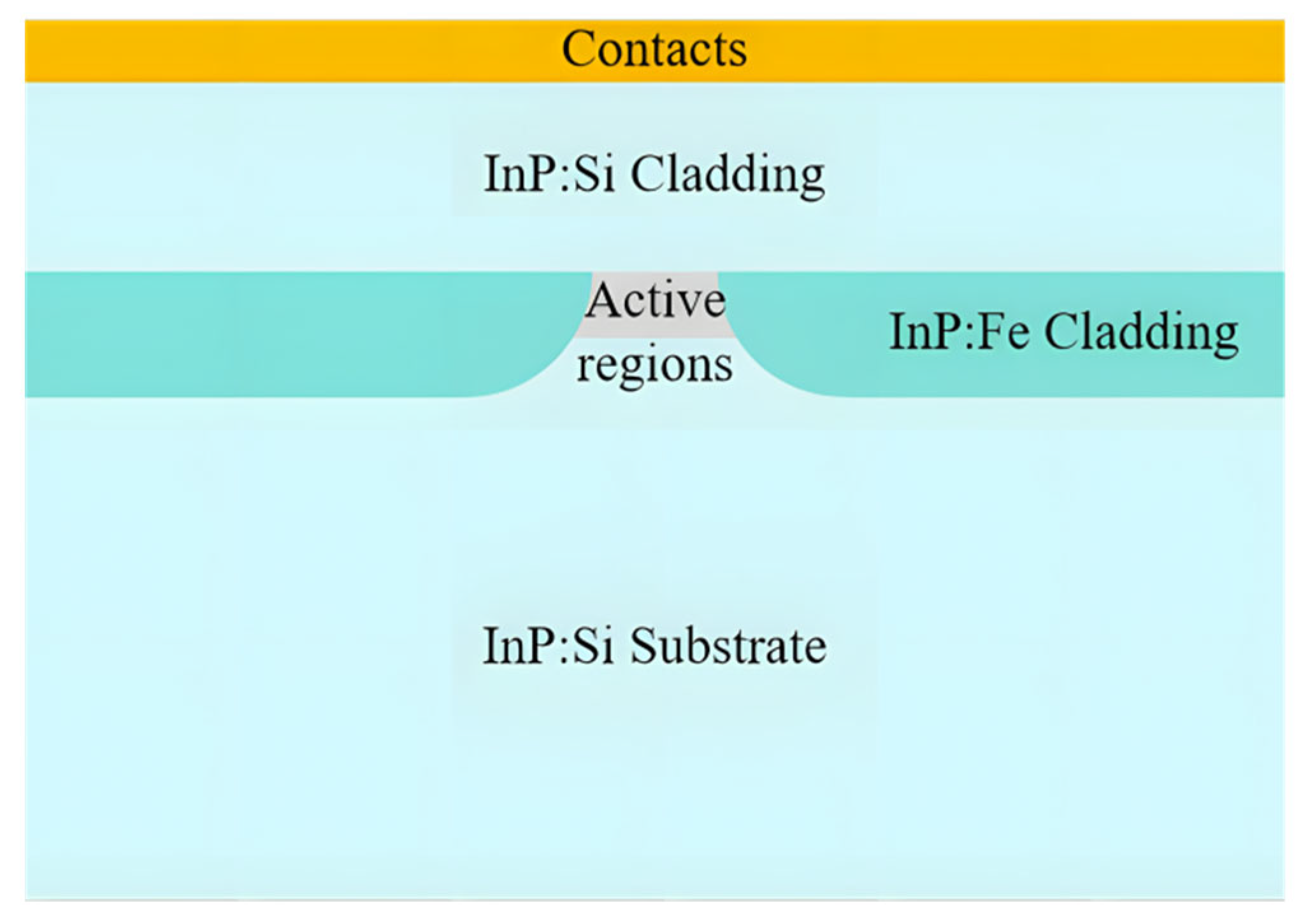 Coatings 15 00950 g024