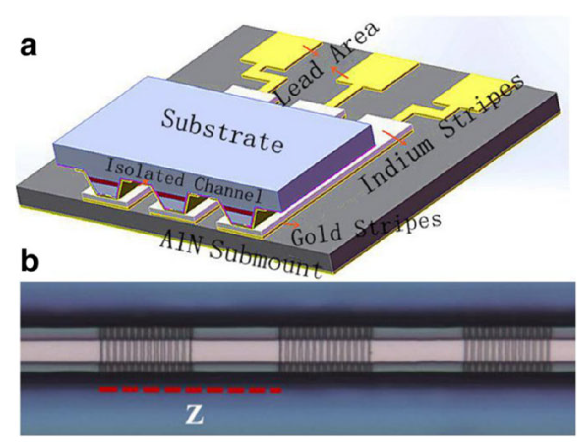 Coatings 15 00950 g026