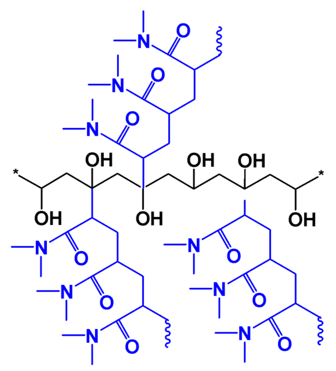 Coatings 15 00954 g002
