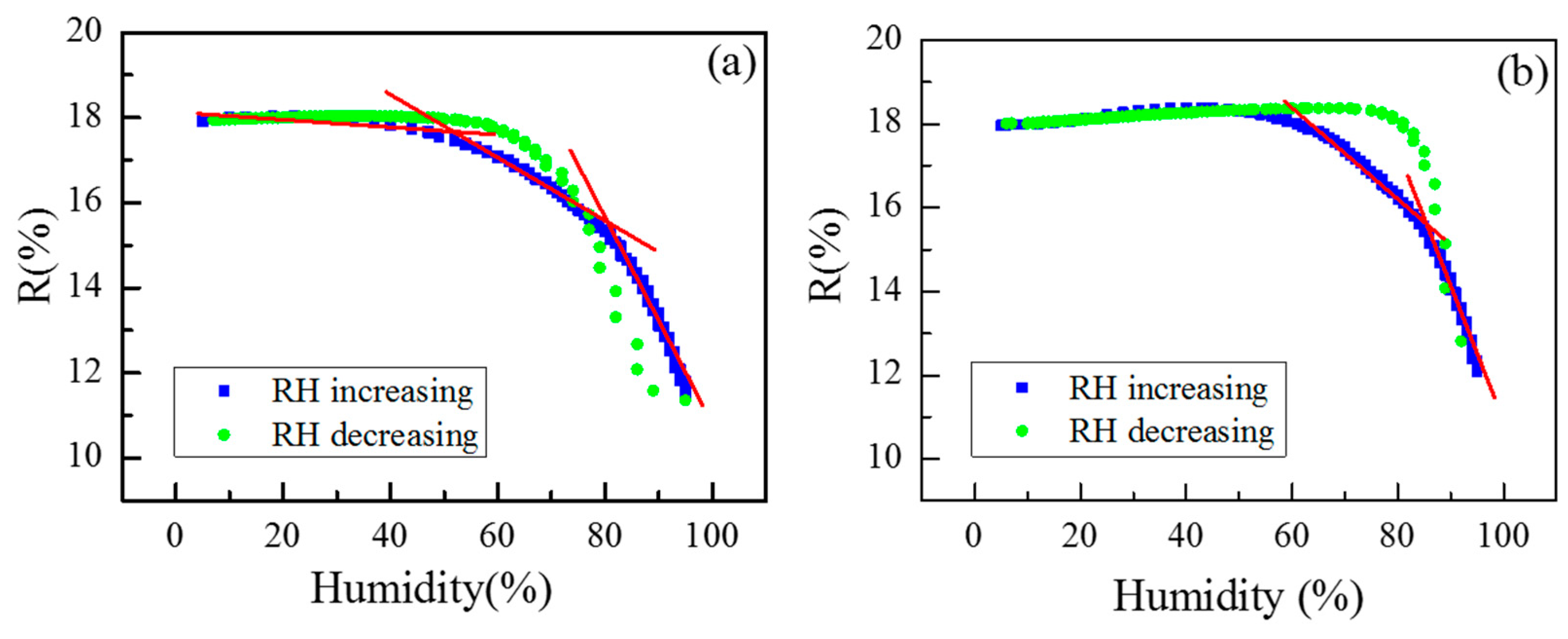 Coatings 15 00954 g009