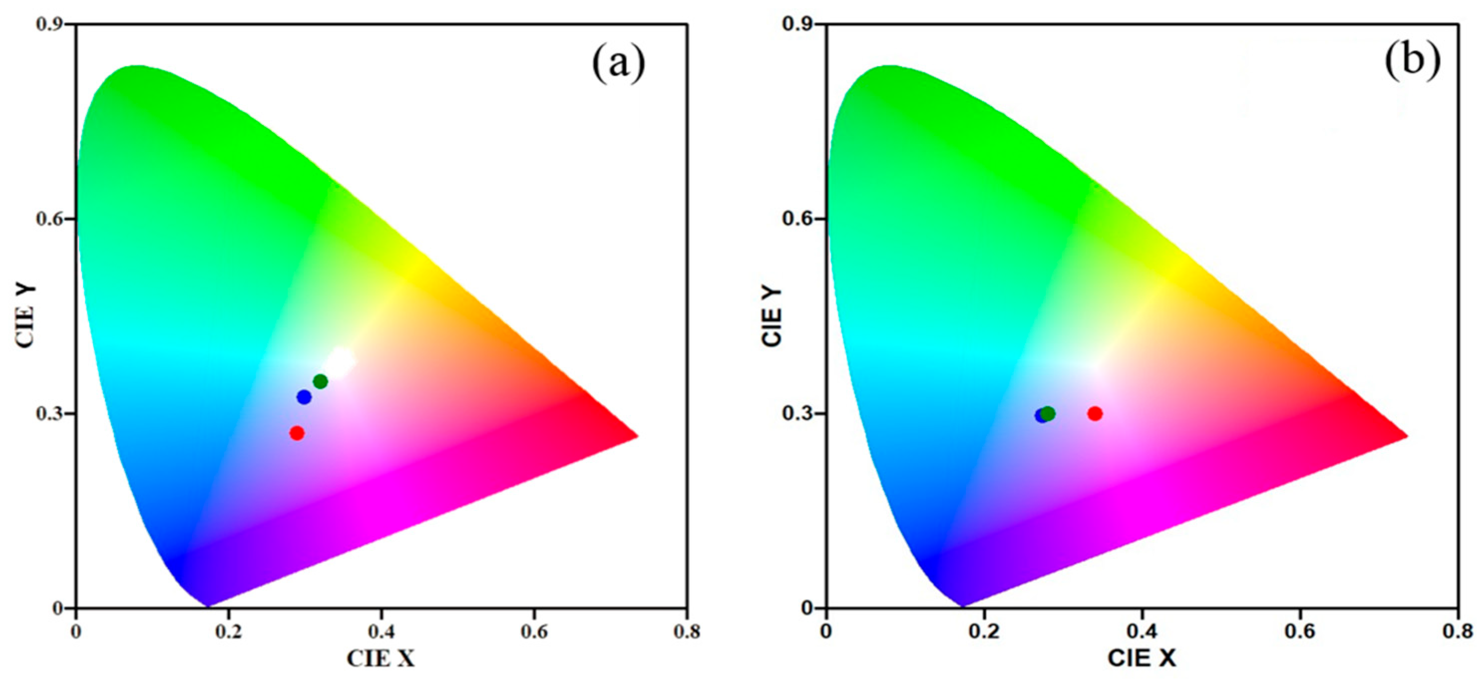 Coatings 15 00954 g010