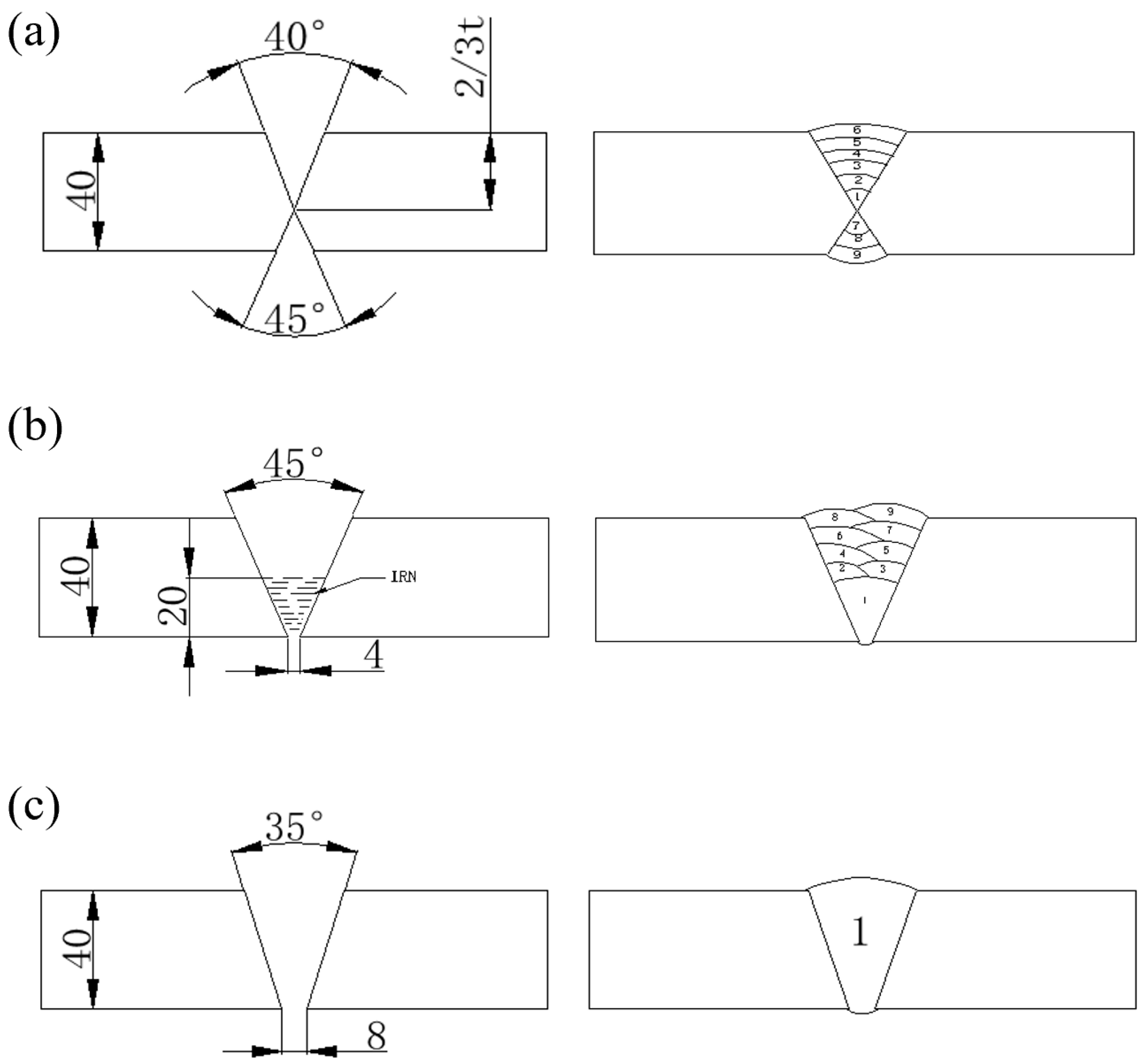 Coatings 15 00957 g001