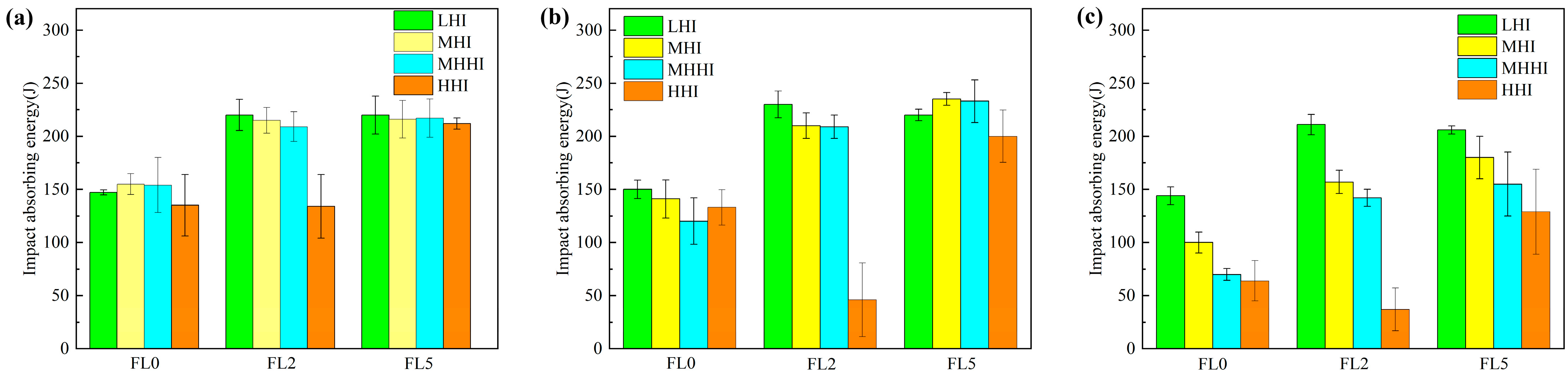 Coatings 15 00957 g005