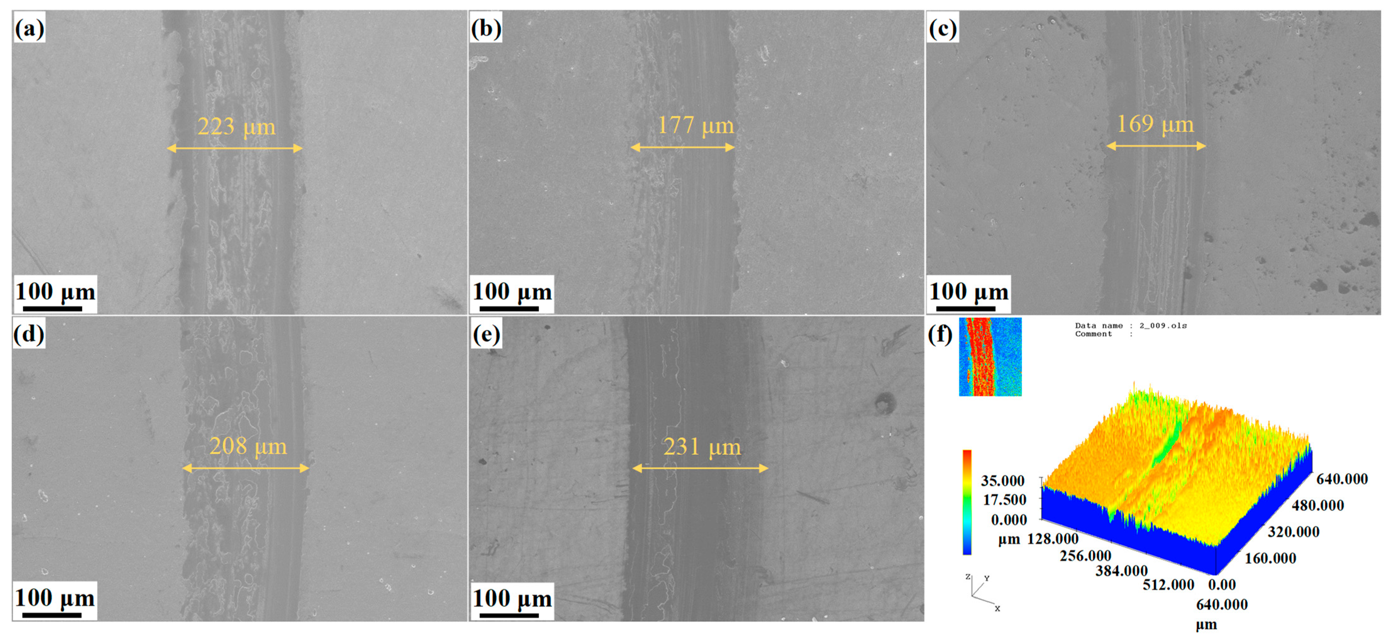 Coatings 15 00966 g007