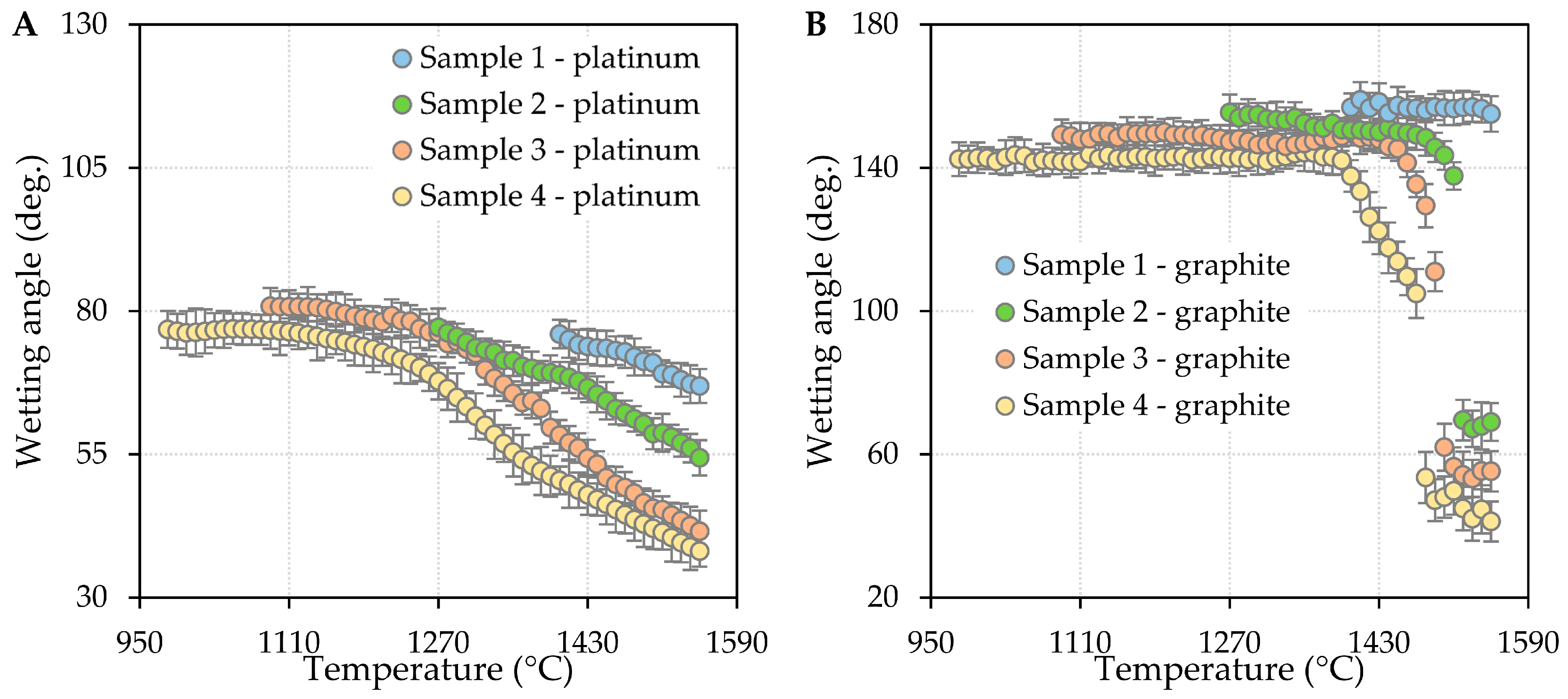 Coatings 15 00967 g001