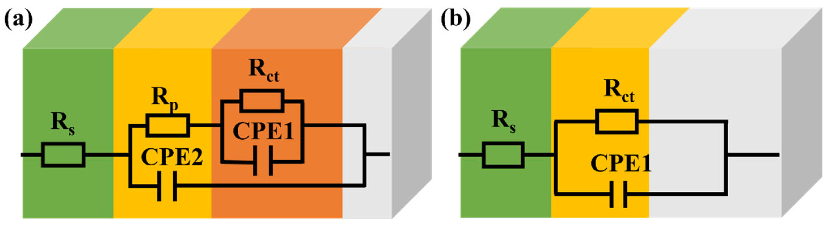 Coatings 15 00973 g010