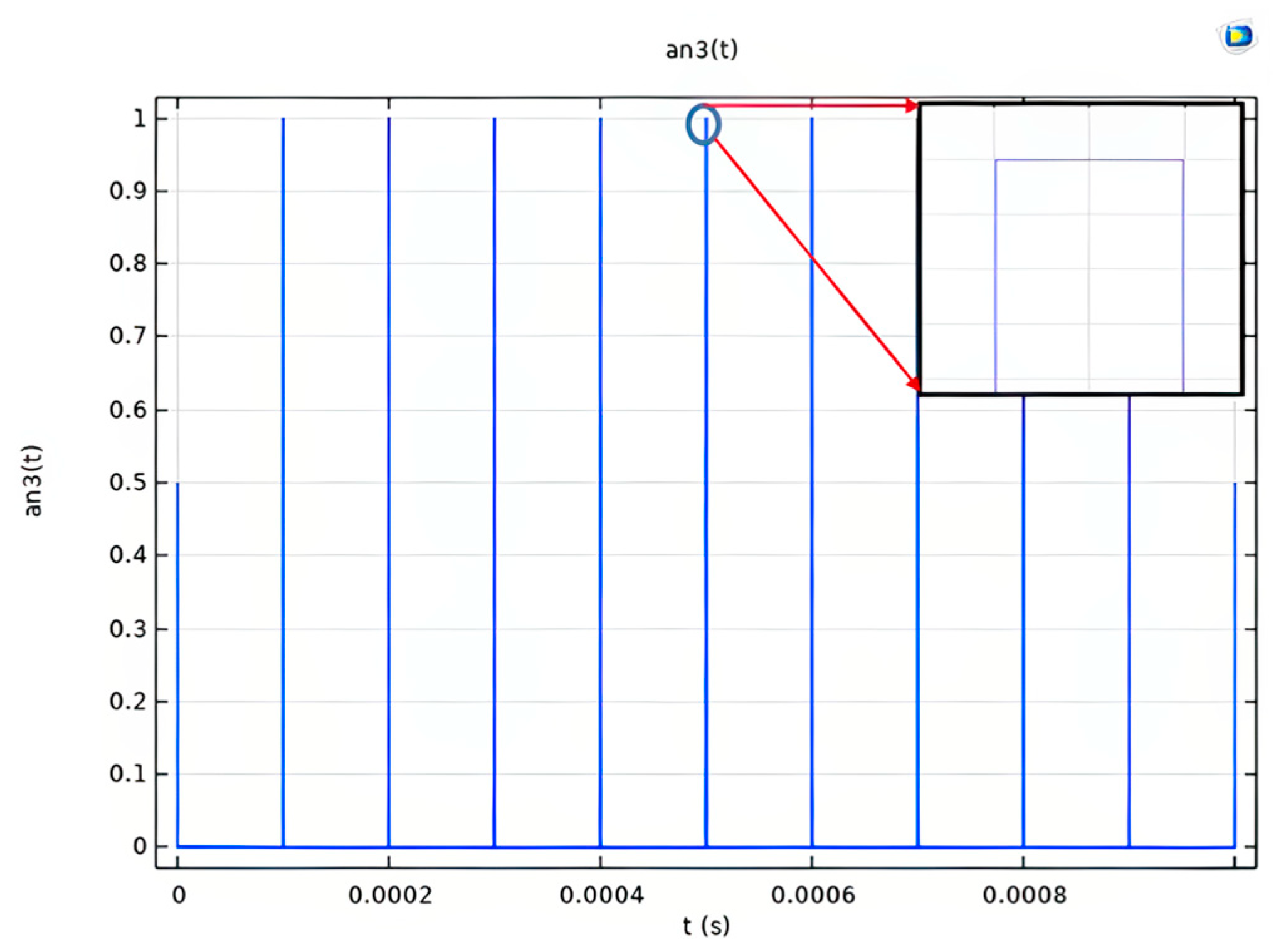 Coatings 15 00978 g006