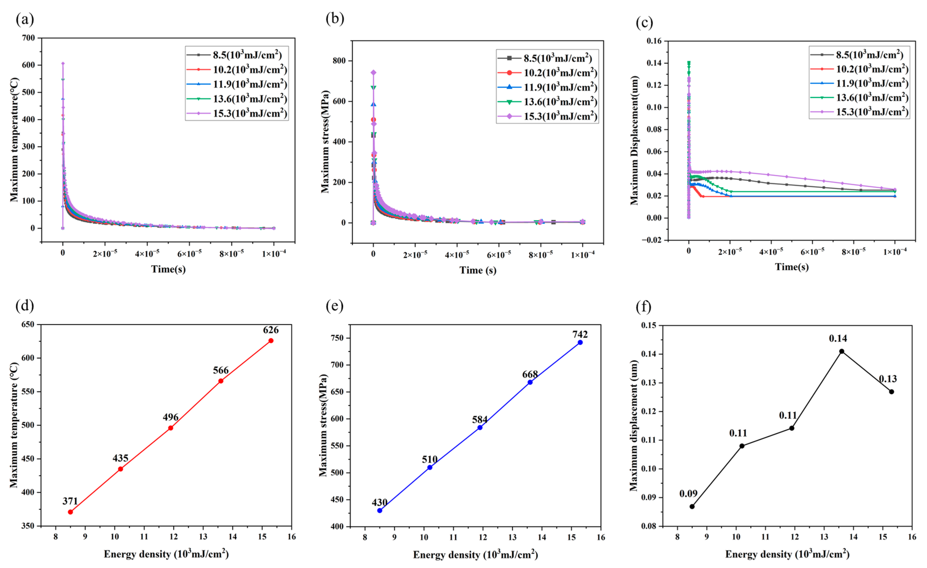 Coatings 15 00978 g007