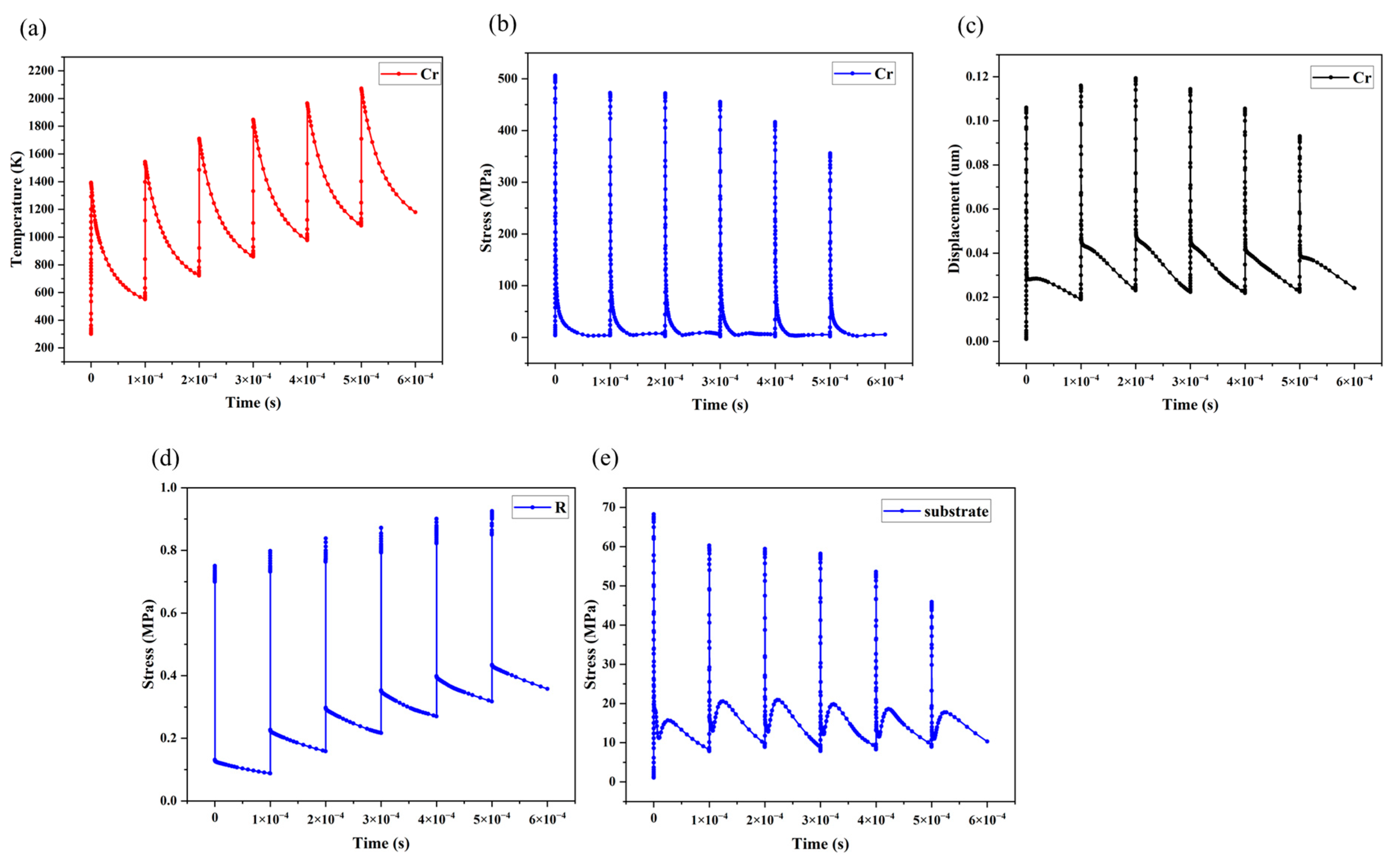 Coatings 15 00978 g008
