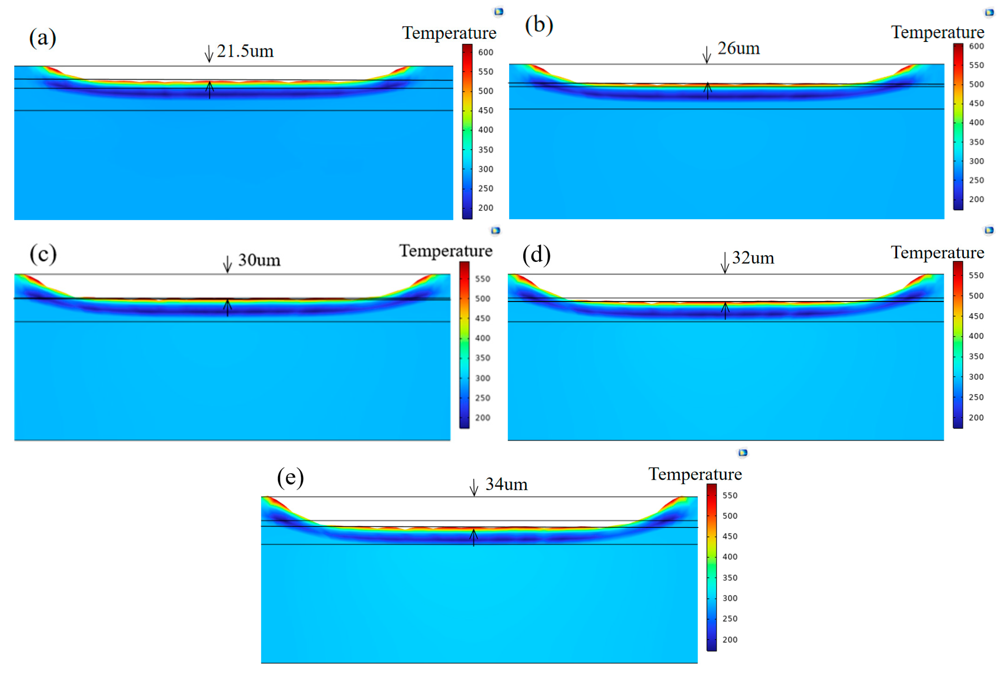 Coatings 15 00978 g009