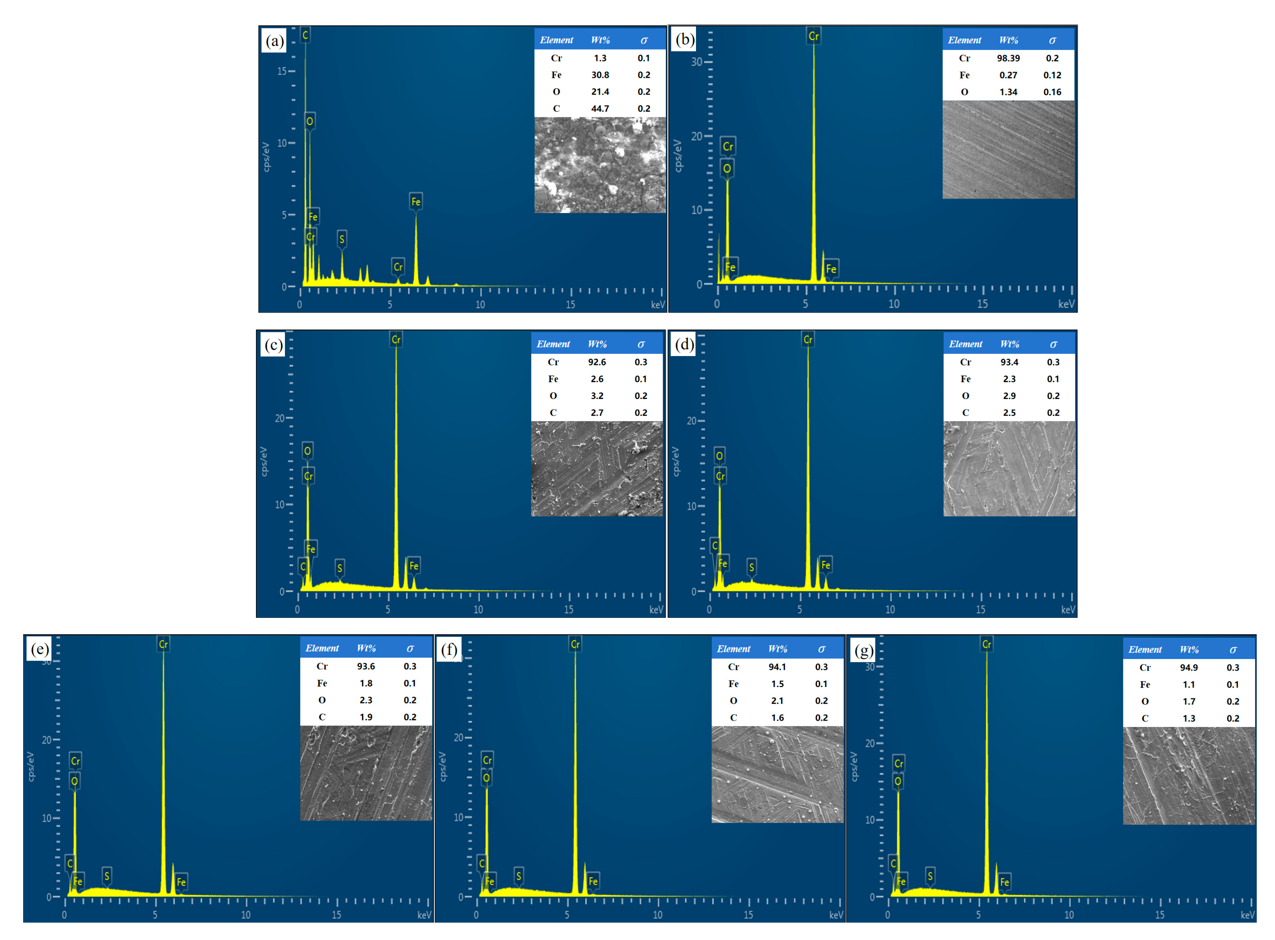 Coatings 15 00978 g014
