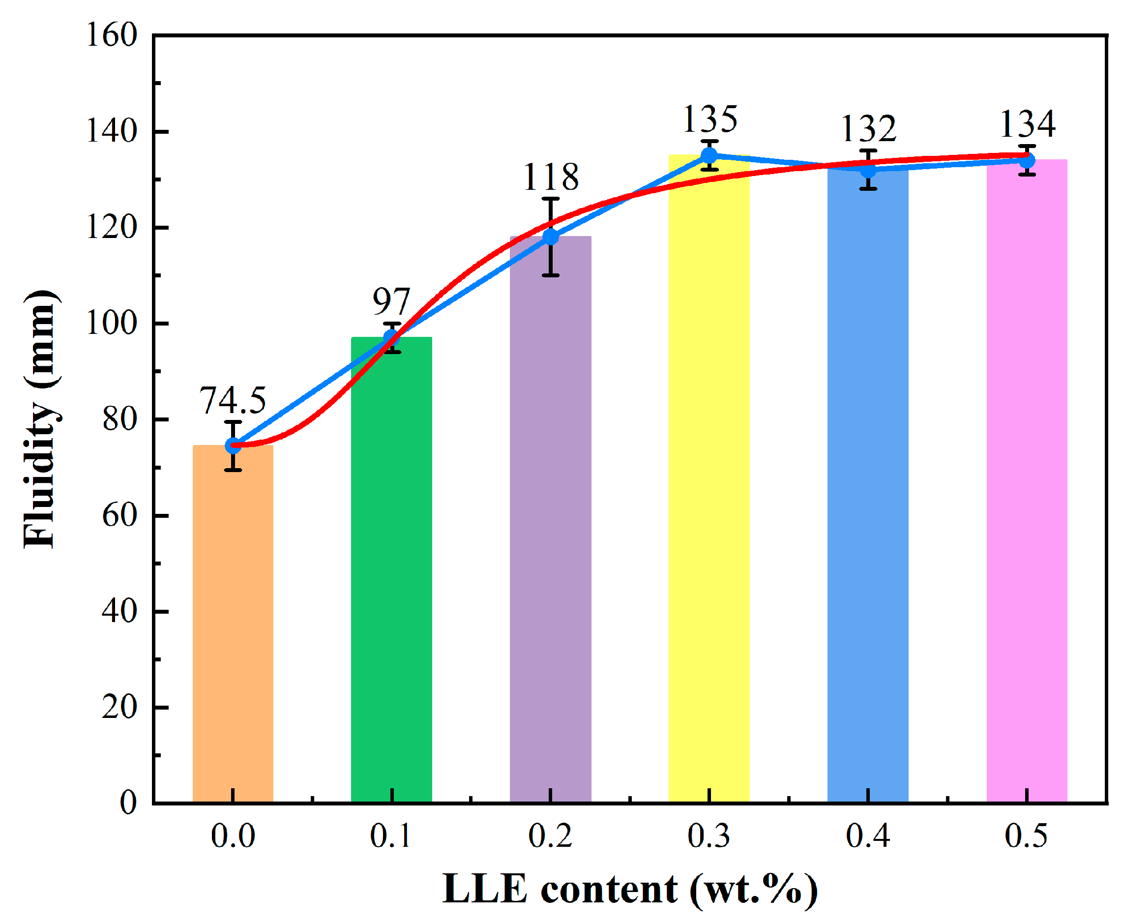 Coatings 15 00983 g003 Coatings 15 00983 g003