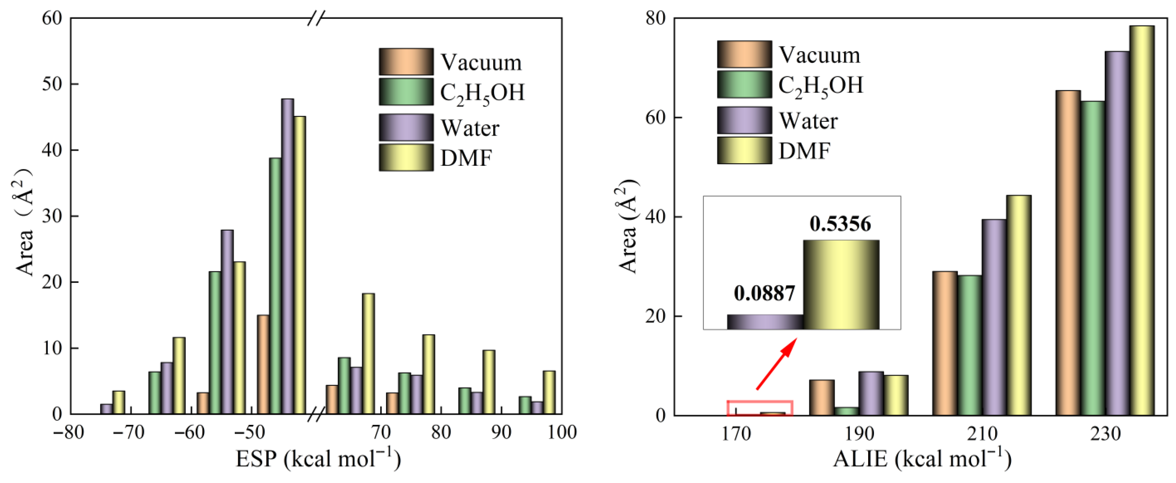 Coatings 15 00987 g003