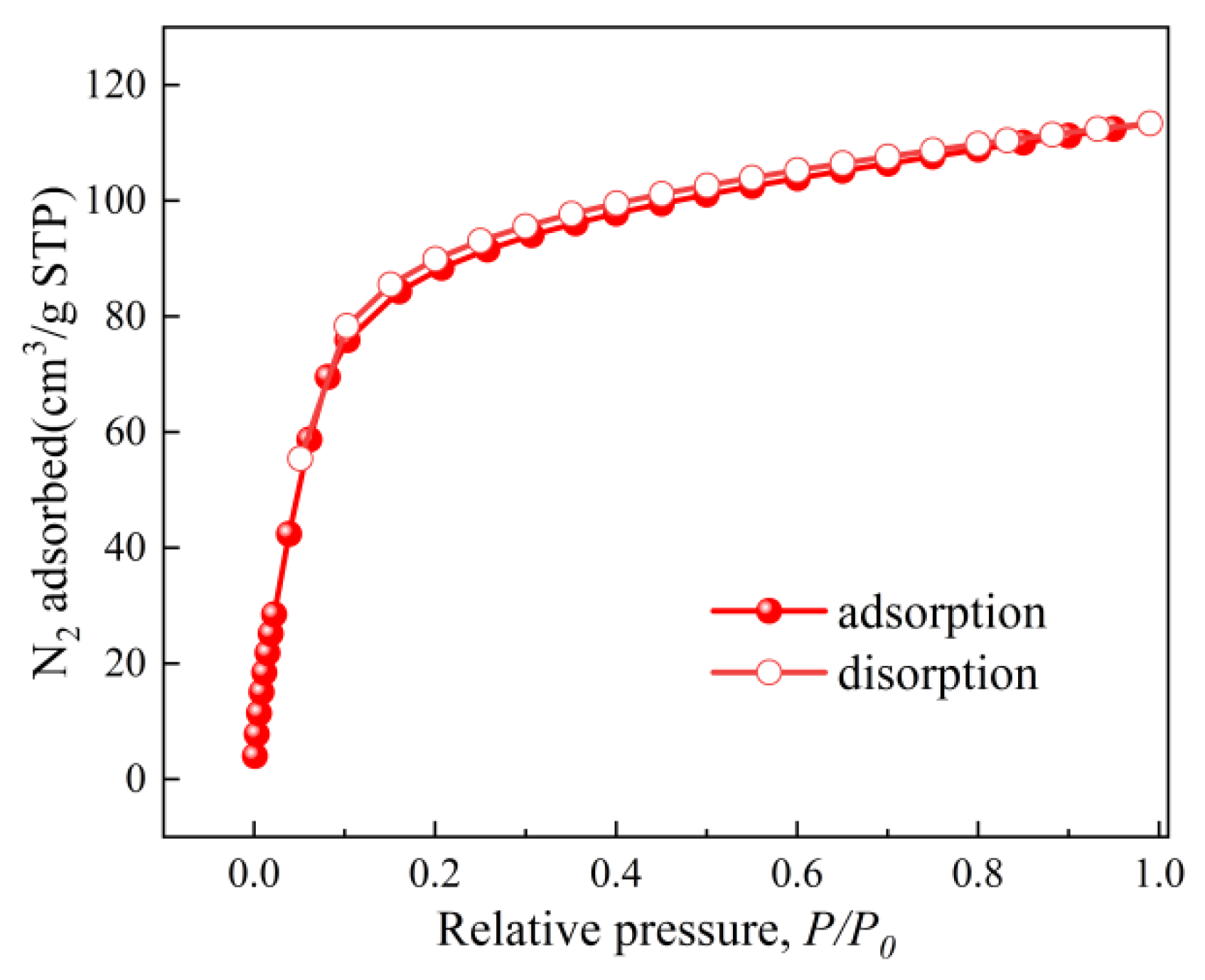 Coatings 15 00987 g011